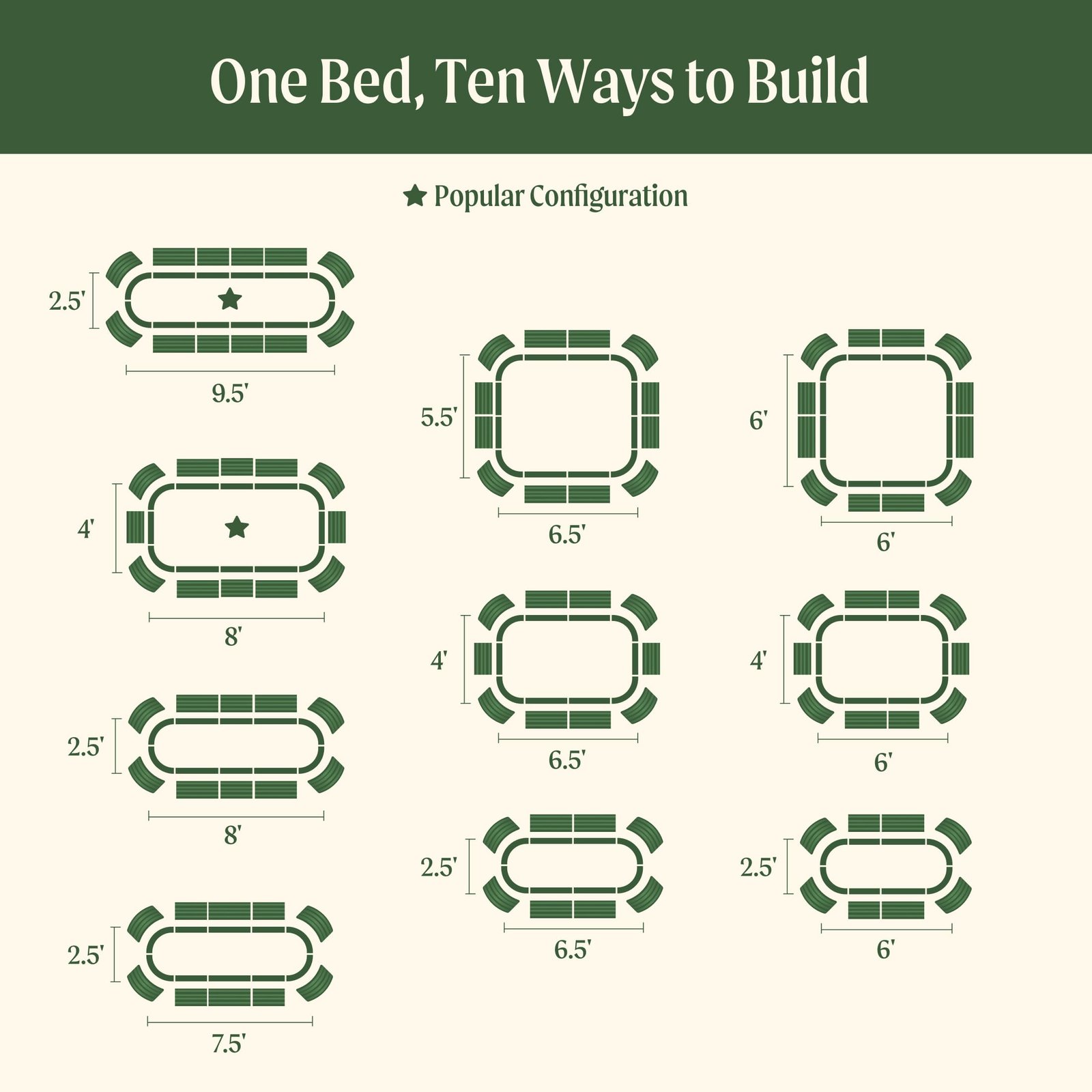 32" Extra Tall Modular Metal Raised Garden Bed Kit - Image 6