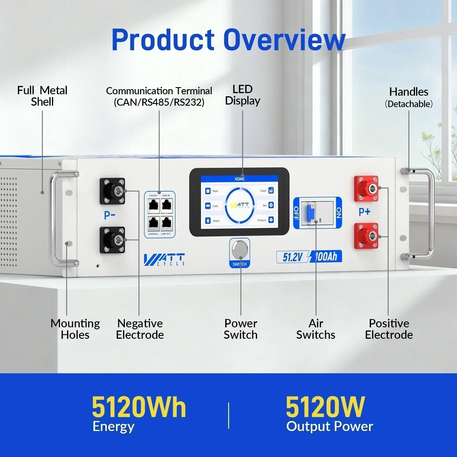 48V 100Ah LiFePO4 Server Rack Battery 5120Wh – Solar Home Energy Storage Battery with 100A BMS - Image 4