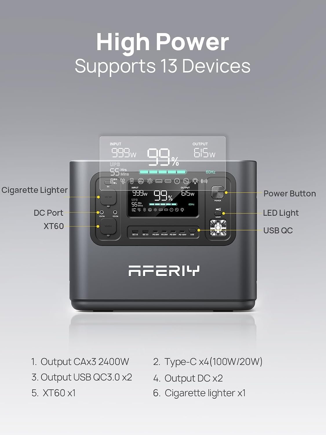 2048Wh Portable Power Station 2400W LiFePO4 – Solar Generator with UPS for Home Backup, Camping & RV - Image 8