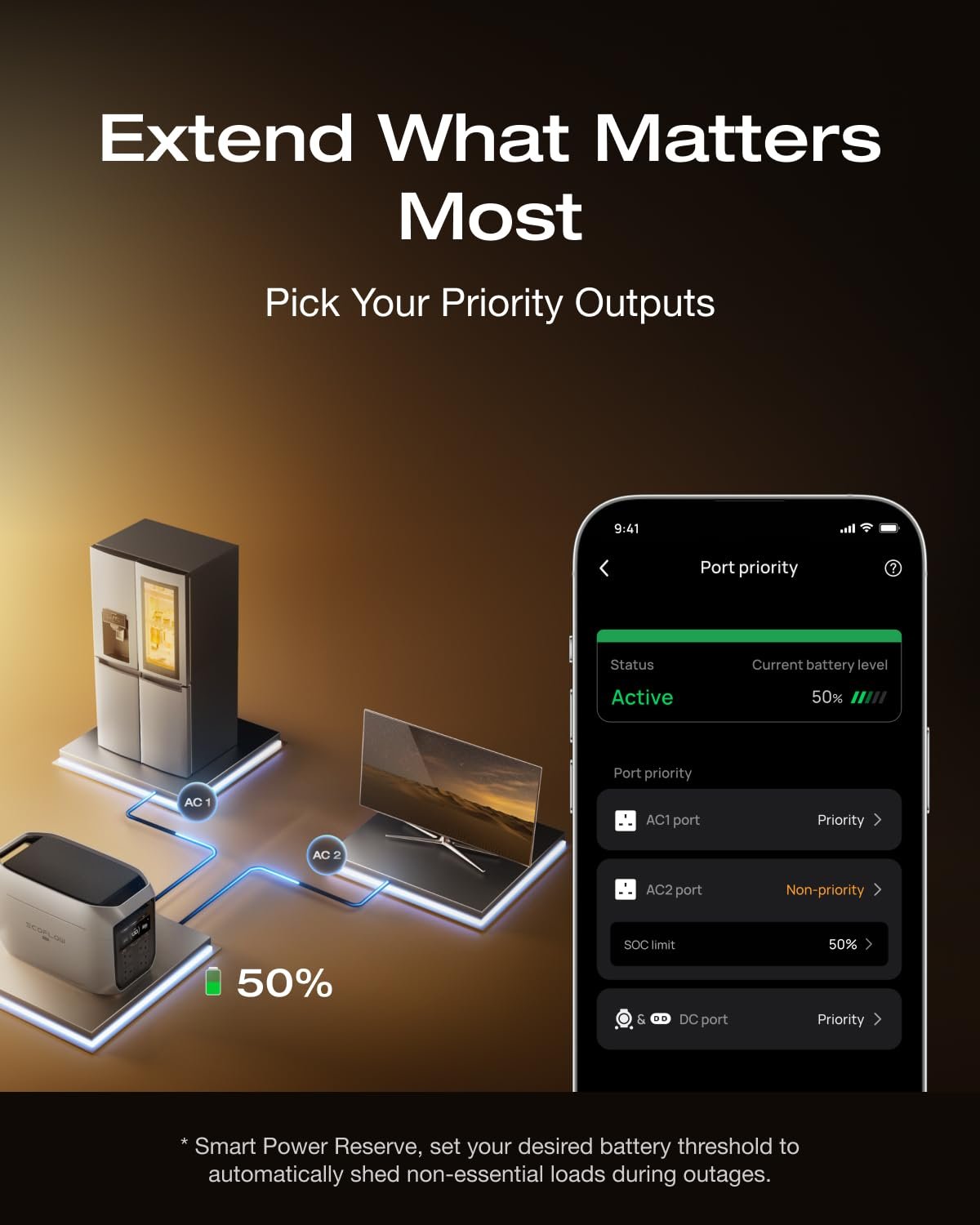 EcoFlow DELTA 3 Max Plus Portable Power Station 2048Wh LiFePO4 – Solar Generator for Home Backup & RV - Image 6