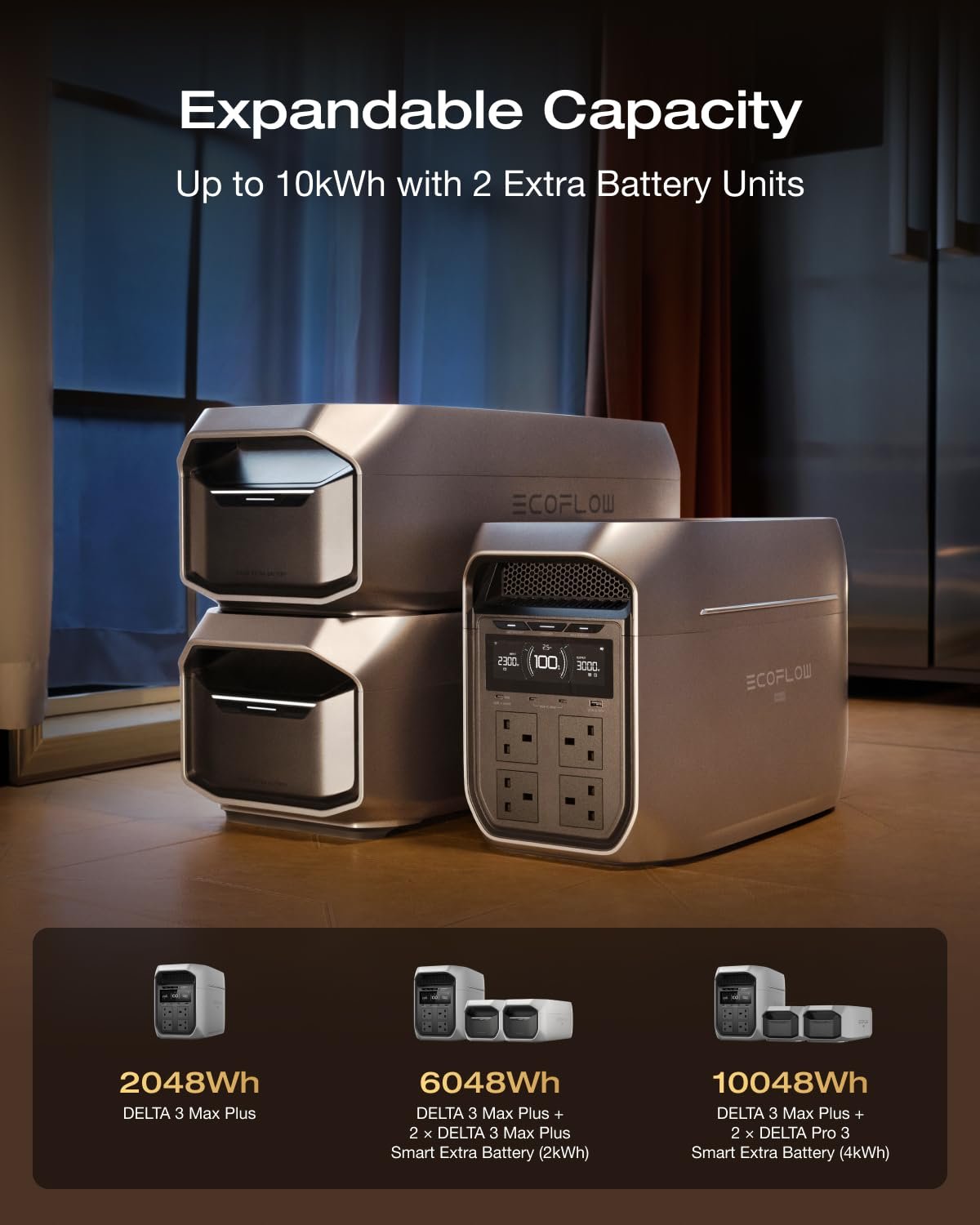 EcoFlow DELTA 3 Max Plus Portable Power Station 2048Wh LiFePO4 – Solar Generator for Home Backup & RV - Image 7