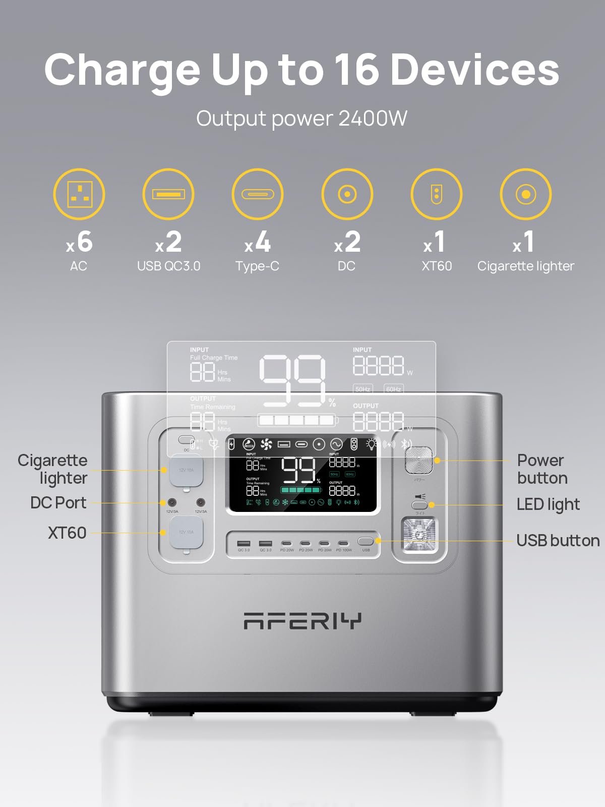 2048Wh 2400W Portable Power Station LiFePO4 – Solar Generator Battery Backup for Home & Camping - Image 8