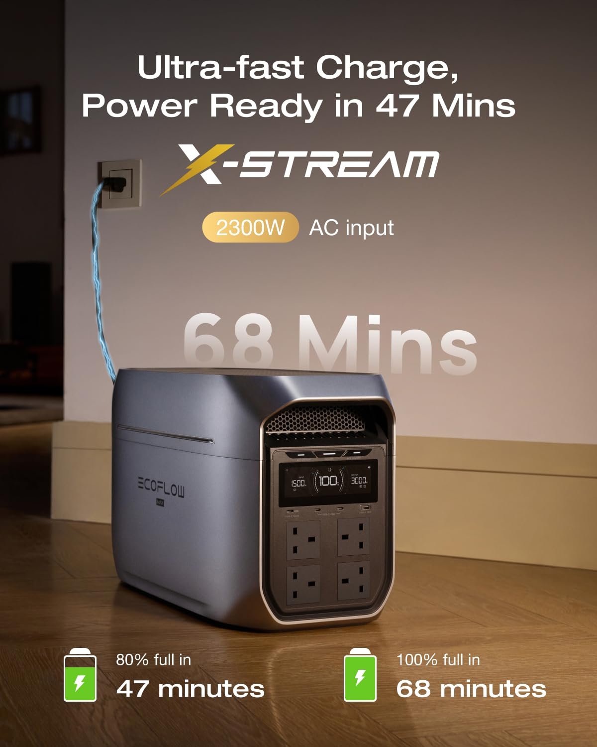 EcoFlow DELTA 3 Max Plus Portable Power Station 2048Wh LiFePO4 – Solar Generator for Home Backup & RV - Image 2