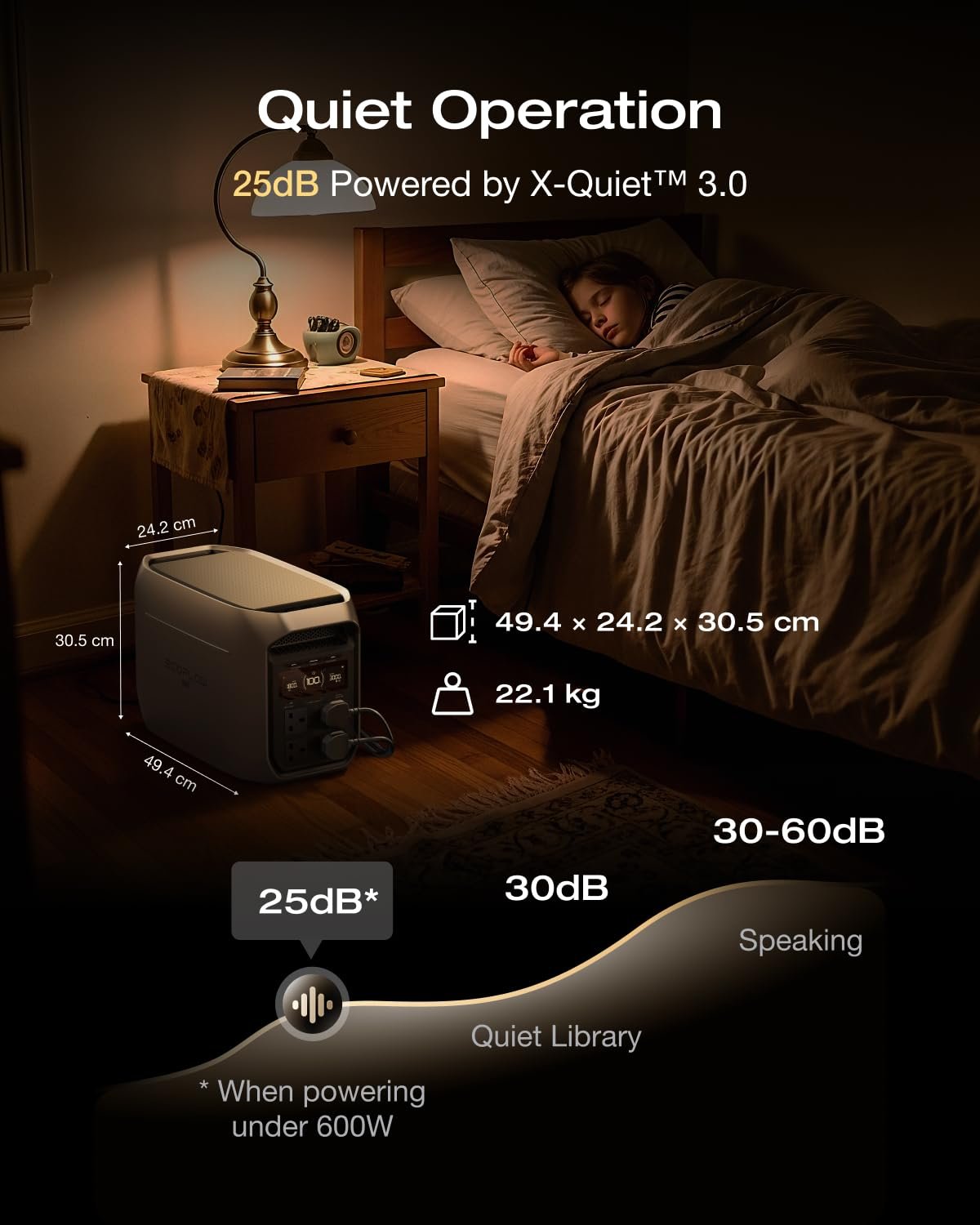 EcoFlow DELTA 3 Max Plus Portable Power Station 2048Wh LiFePO4 – Solar Generator for Home Backup & RV - Image 8