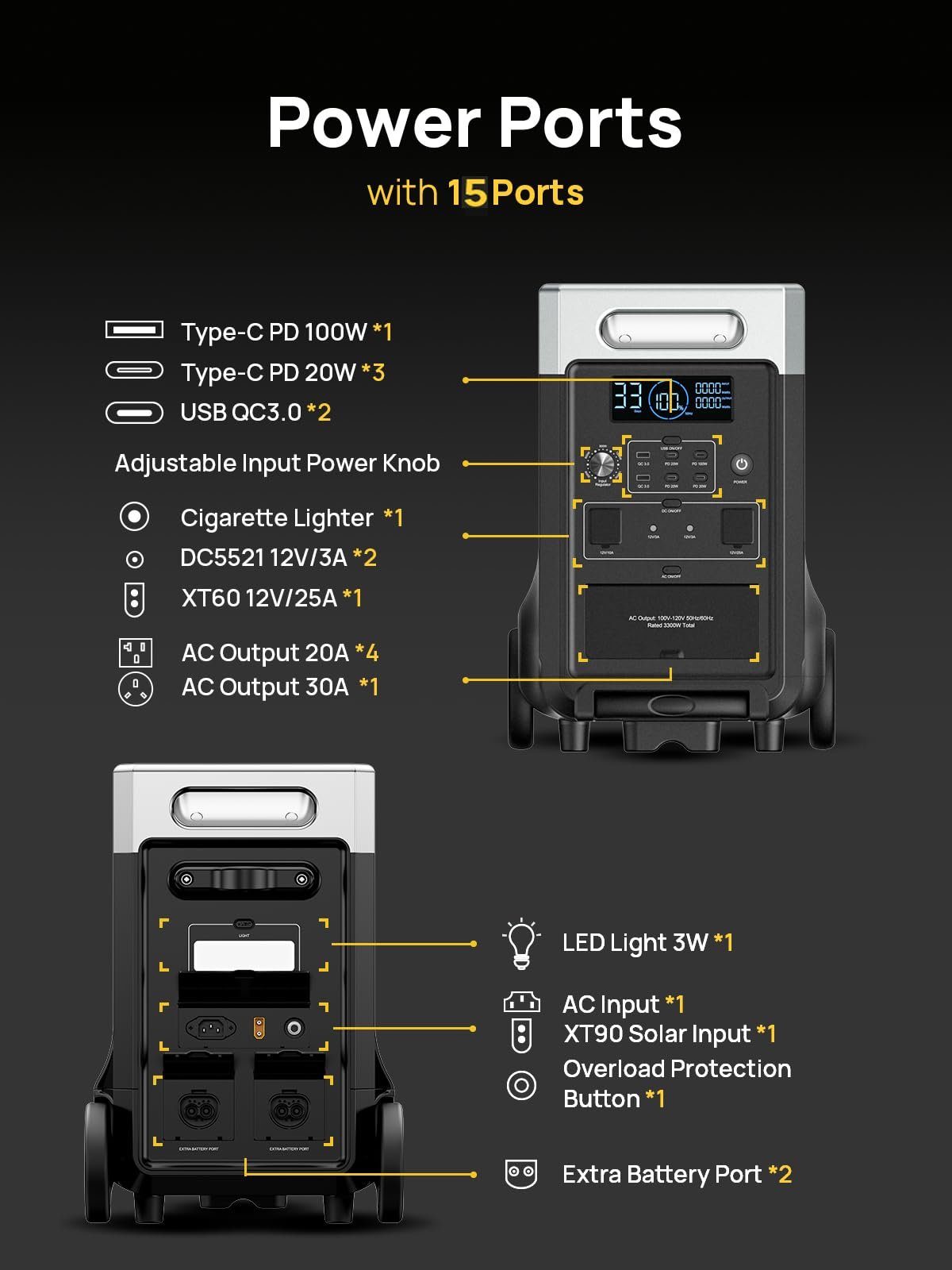 AFERIY 3840Wh Portable Power Station – Expandable to 11520Wh LiFePO4 Solar Generator for Home Backup - Image 8