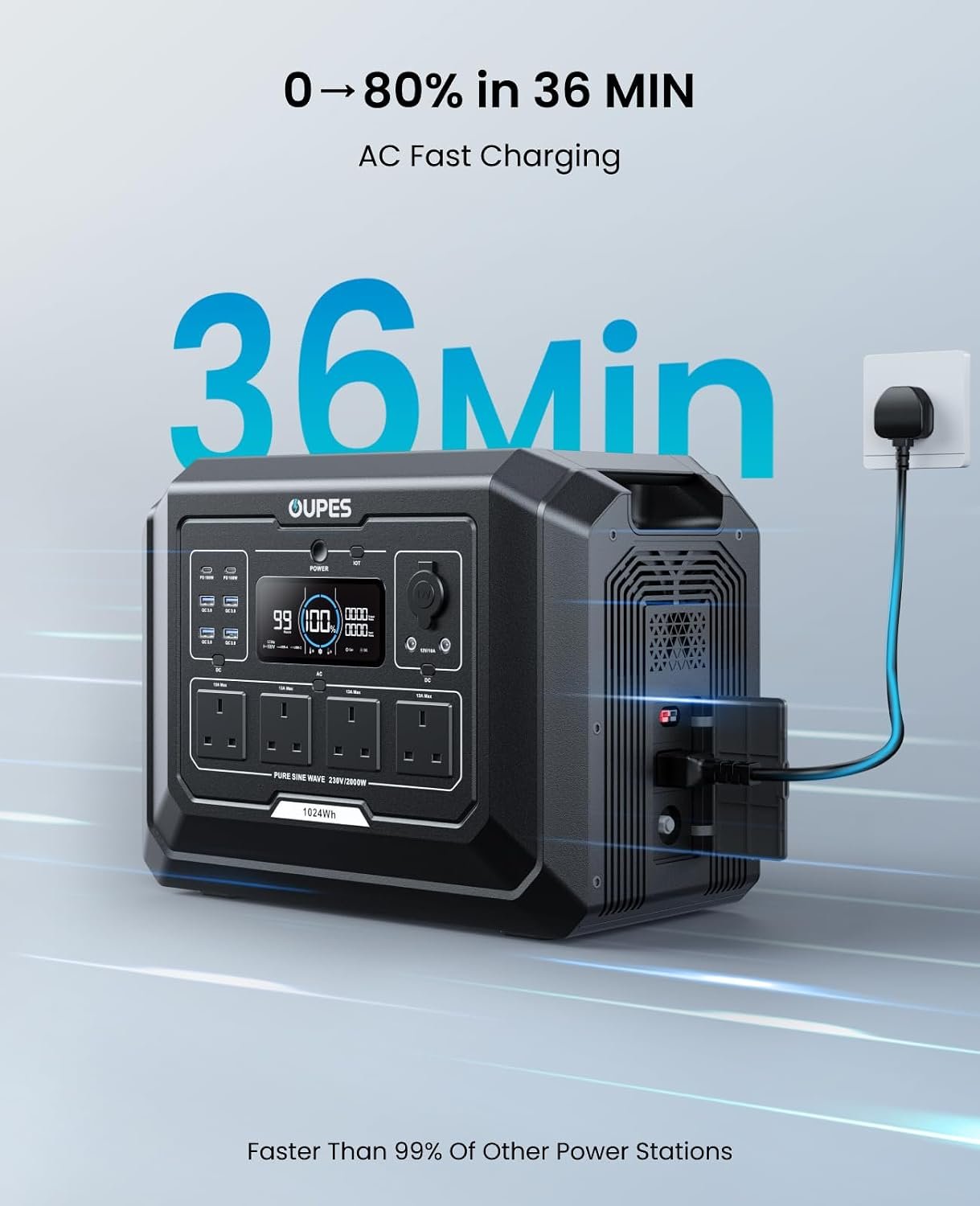 2048Wh Portable Power Station 2000W LiFePO4 – Solar Generator with UPS & Fast Charging for Home Backup - Image 2