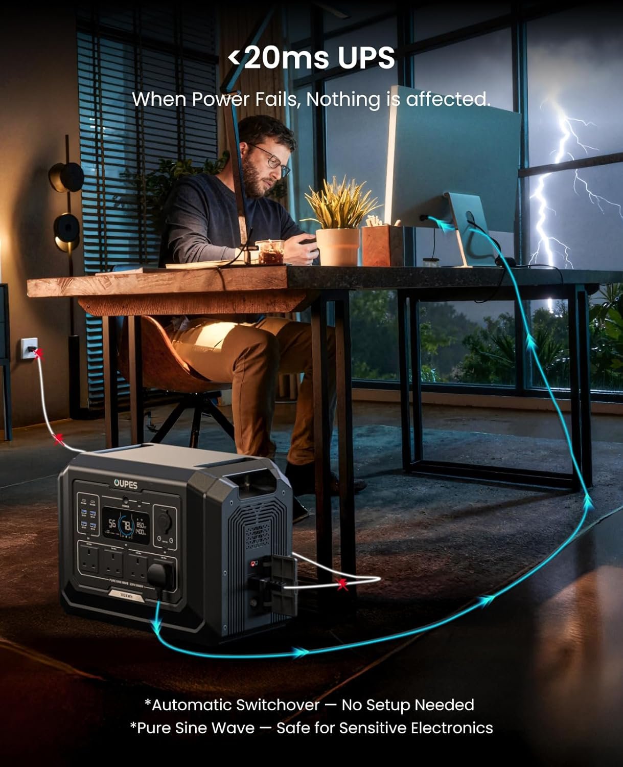 2048Wh Portable Power Station 2000W LiFePO4 – Solar Generator with UPS & Fast Charging for Home Backup - Image 7