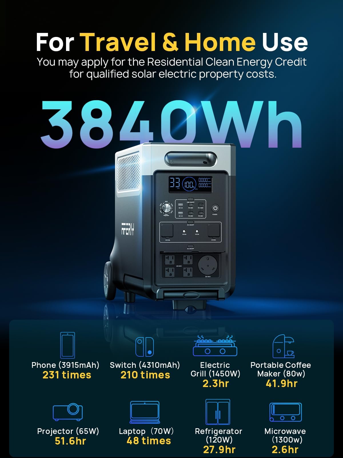 AFERIY 3840Wh Portable Power Station – Expandable to 11520Wh LiFePO4 Solar Generator for Home Backup - Image 3
