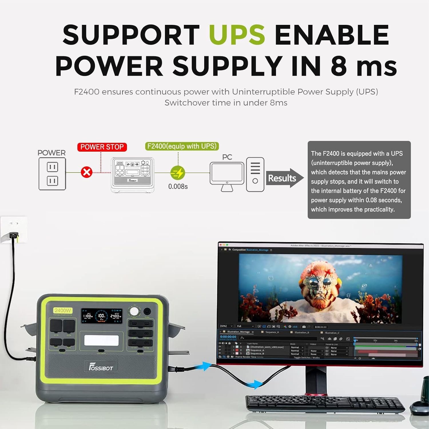 2048Wh Portable Power Station 2400W LiFePO4 – Fast Charging Solar Generator for Home Backup & Off-Grid - Image 9