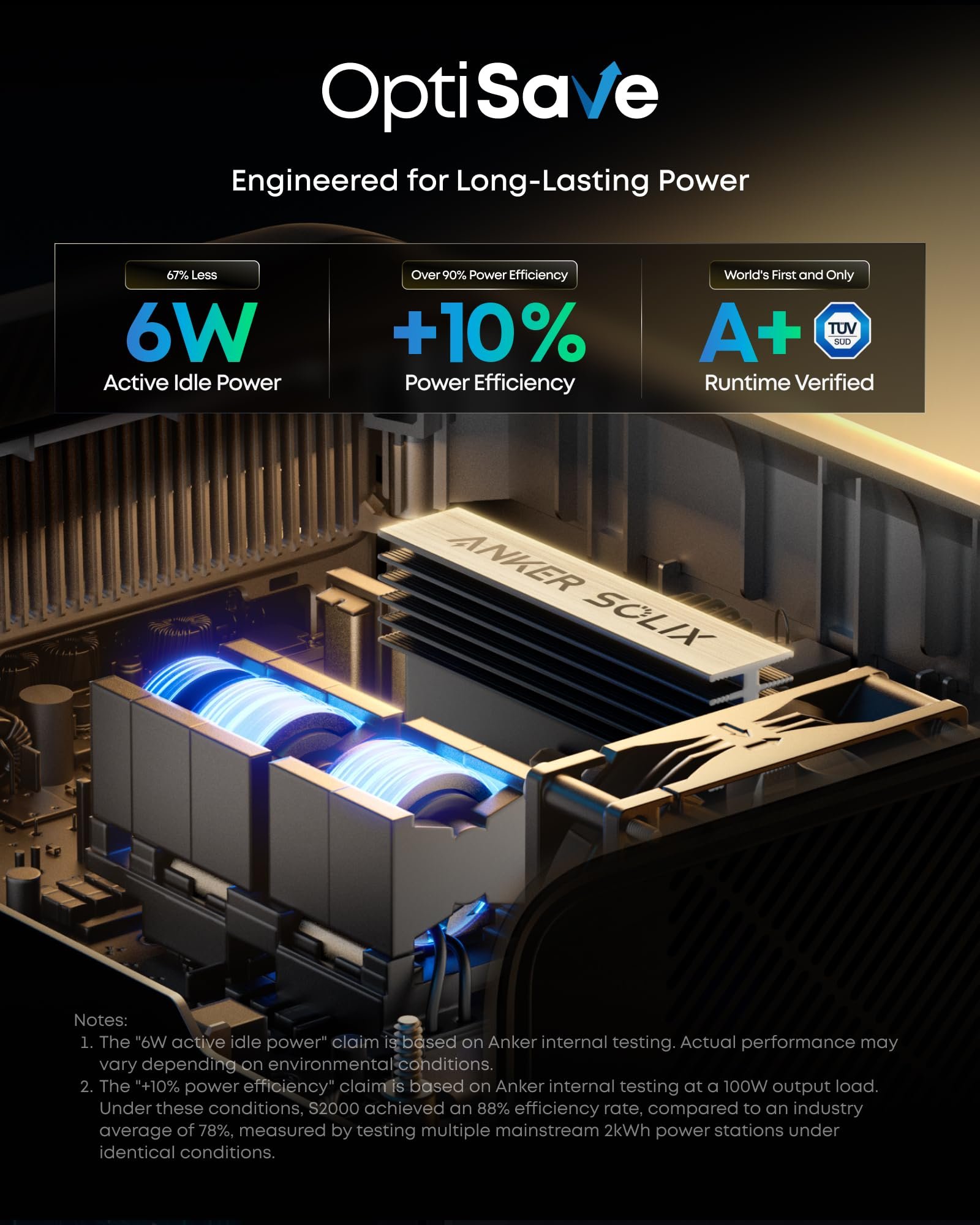 Anker SOLIX S2000 Portable Power Station 2010Wh 3000W Peak – LiFePO4 Home Backup Battery Generator - Image 3