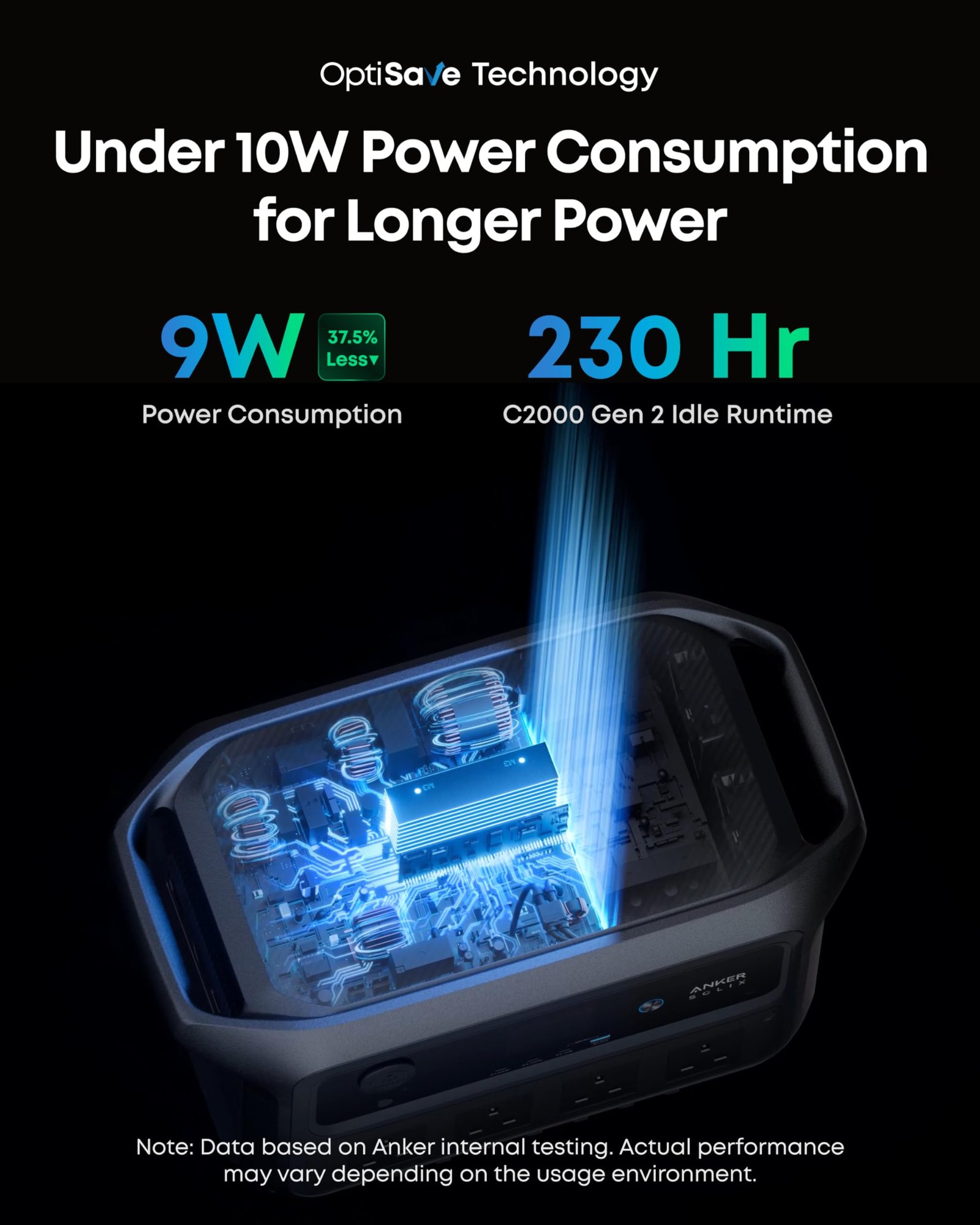 Anker SOLIX C2000 Gen 2 Portable Power Station 2048Wh 2400W – LiFePO4 Solar Generator with AC Charging Cable - Image 6