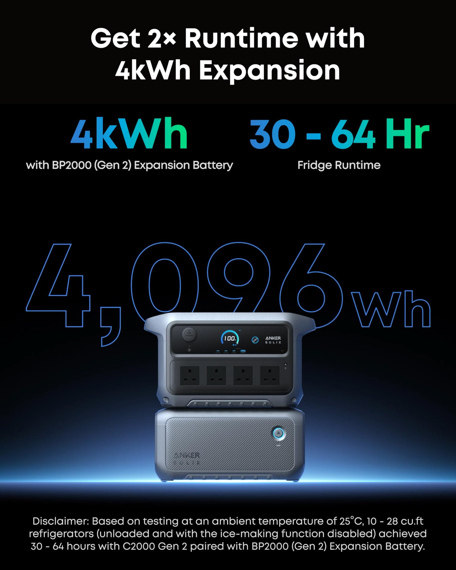 Anker SOLIX C2000 Gen 2 Portable Power Station 2048Wh 2400W – LiFePO4 Solar Generator with AC Charging Cable - Image 7