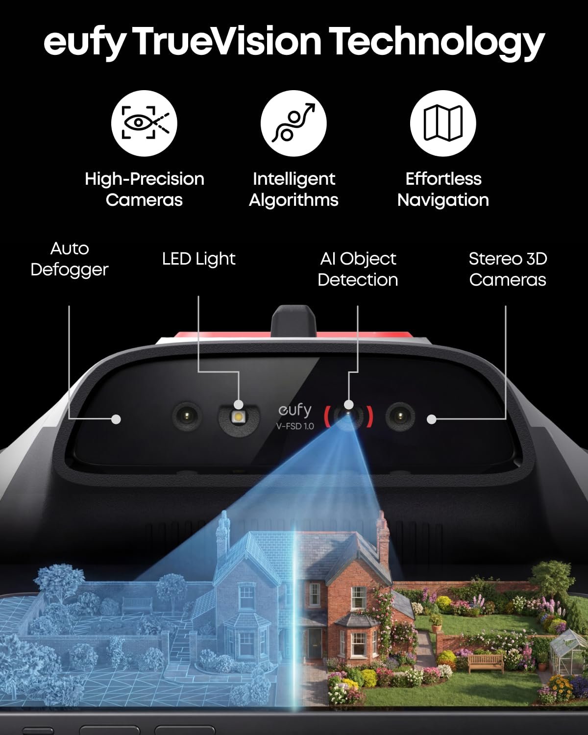 eufy C15 Robot Lawn Mower with Garage – Wire-Free AI Vision Robotic Mower for Lawns up to 5,400 sq ft - Image 3