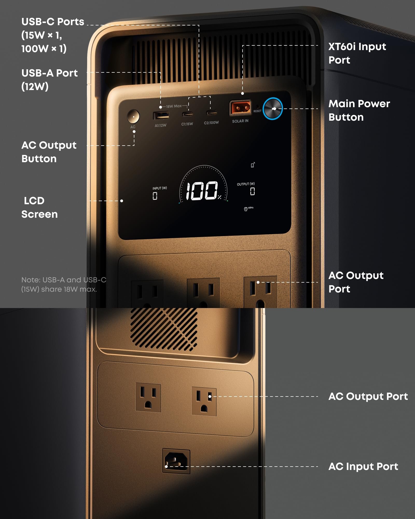 Anker SOLIX S2000 Portable Power Station 2010Wh 3000W Peak – LiFePO4 Home Backup Battery Generator - Image 9