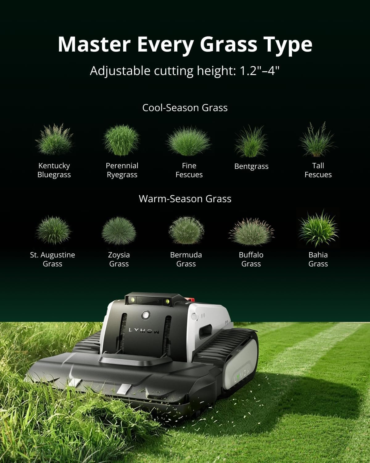 Lymow One Plus Robot Lawn Mower – Wire-Free RTK + Vision, 45° Slope Climbing, 1.1 Acres Daily, 16 in Dual Blades - Image 4