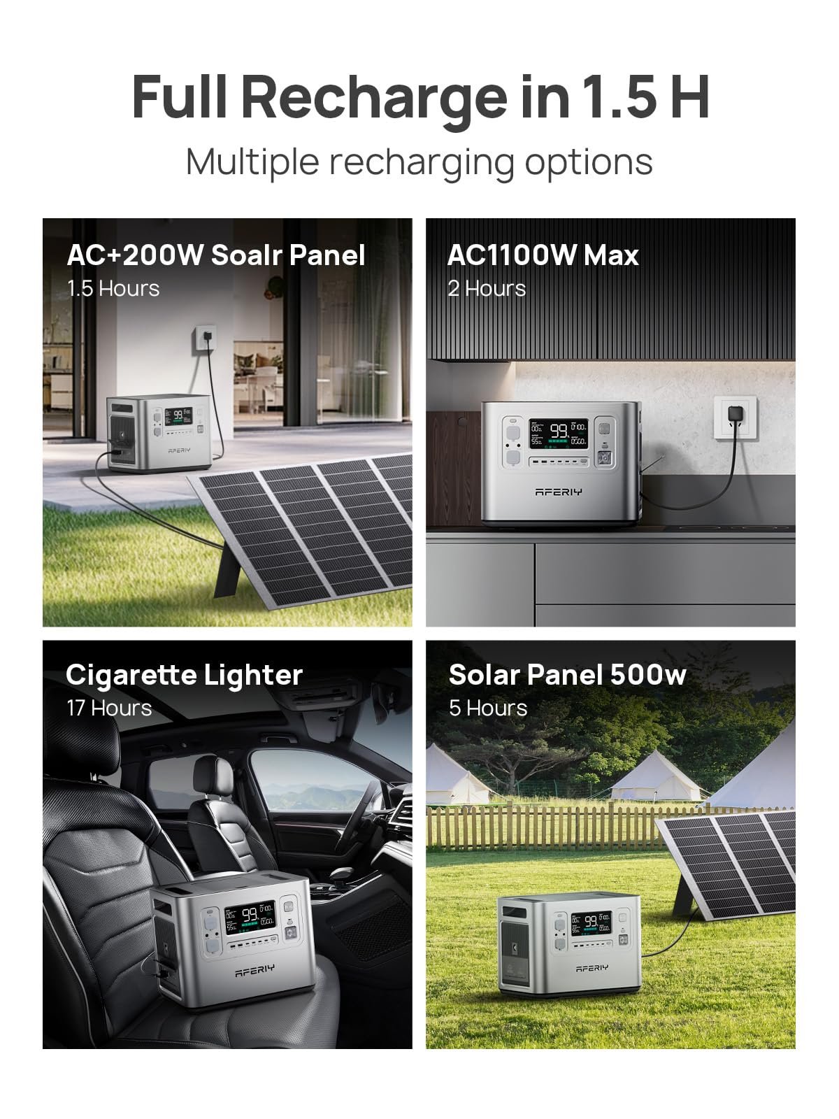 2048Wh 2400W Portable Power Station LiFePO4 – Solar Generator Battery Backup for Home & Camping - Image 3