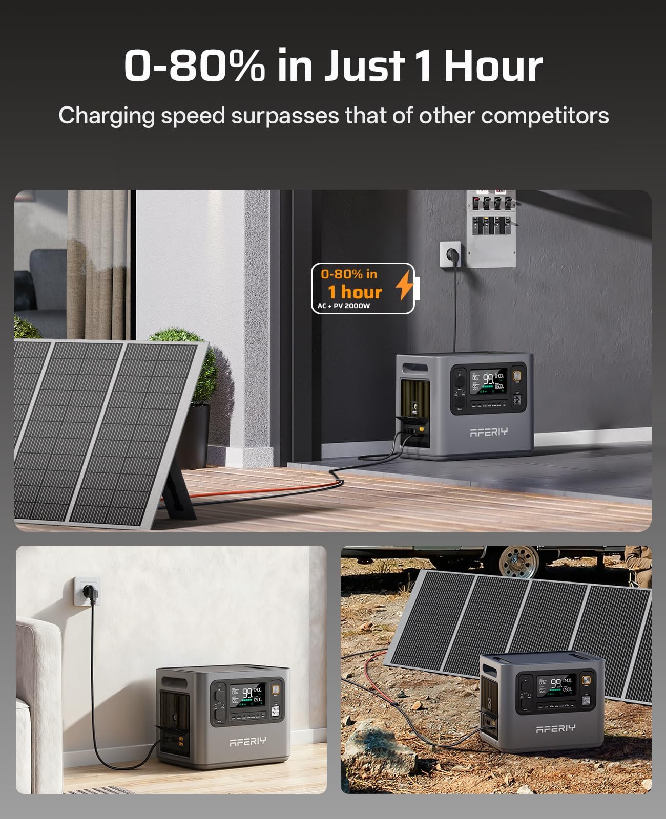 AFERIY P300 3000W Portable Power Station 2048Wh LiFePO4 – Expandable to 10.24kWh, 1.5 Hr Fast Charge Solar Generator - Image 4