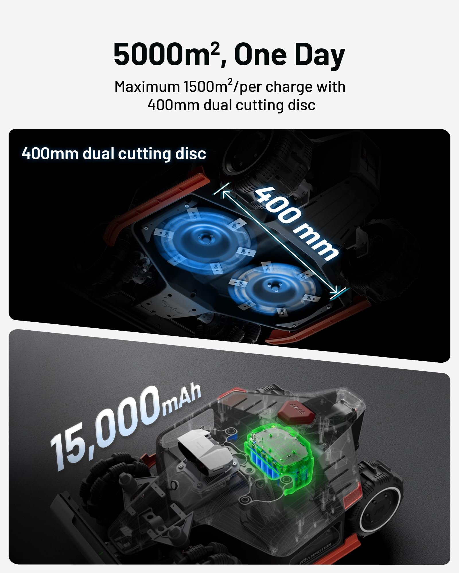 Mammotion LUBA 2 AWD 5000X Wire-Free Robot Lawn Mower – RTK + AI Vision, All-Wheel Drive, 1.25 Acre Coverage - Image 5