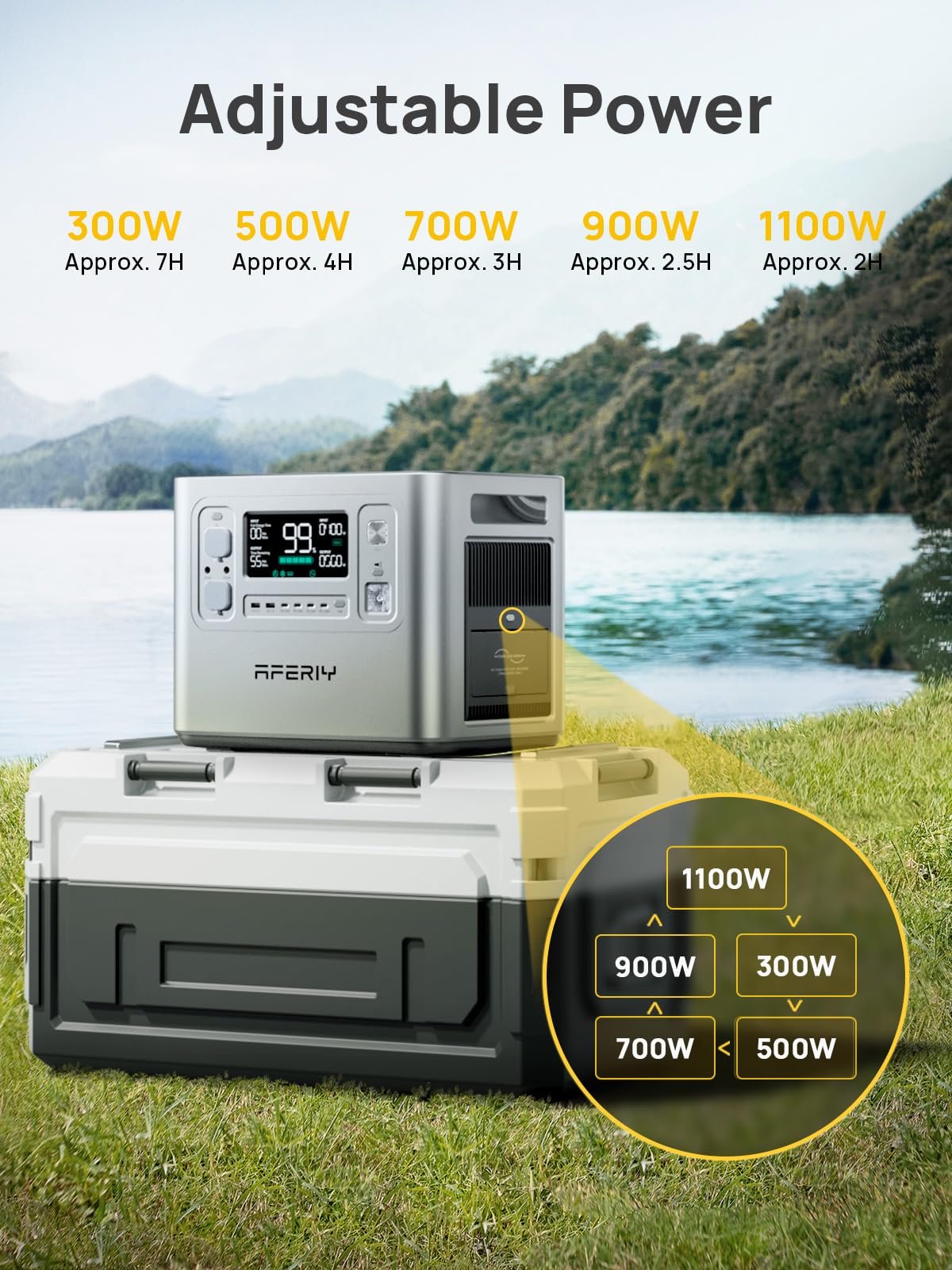 2048Wh 2400W Portable Power Station LiFePO4 – Solar Generator Battery Backup for Home & Camping - Image 4