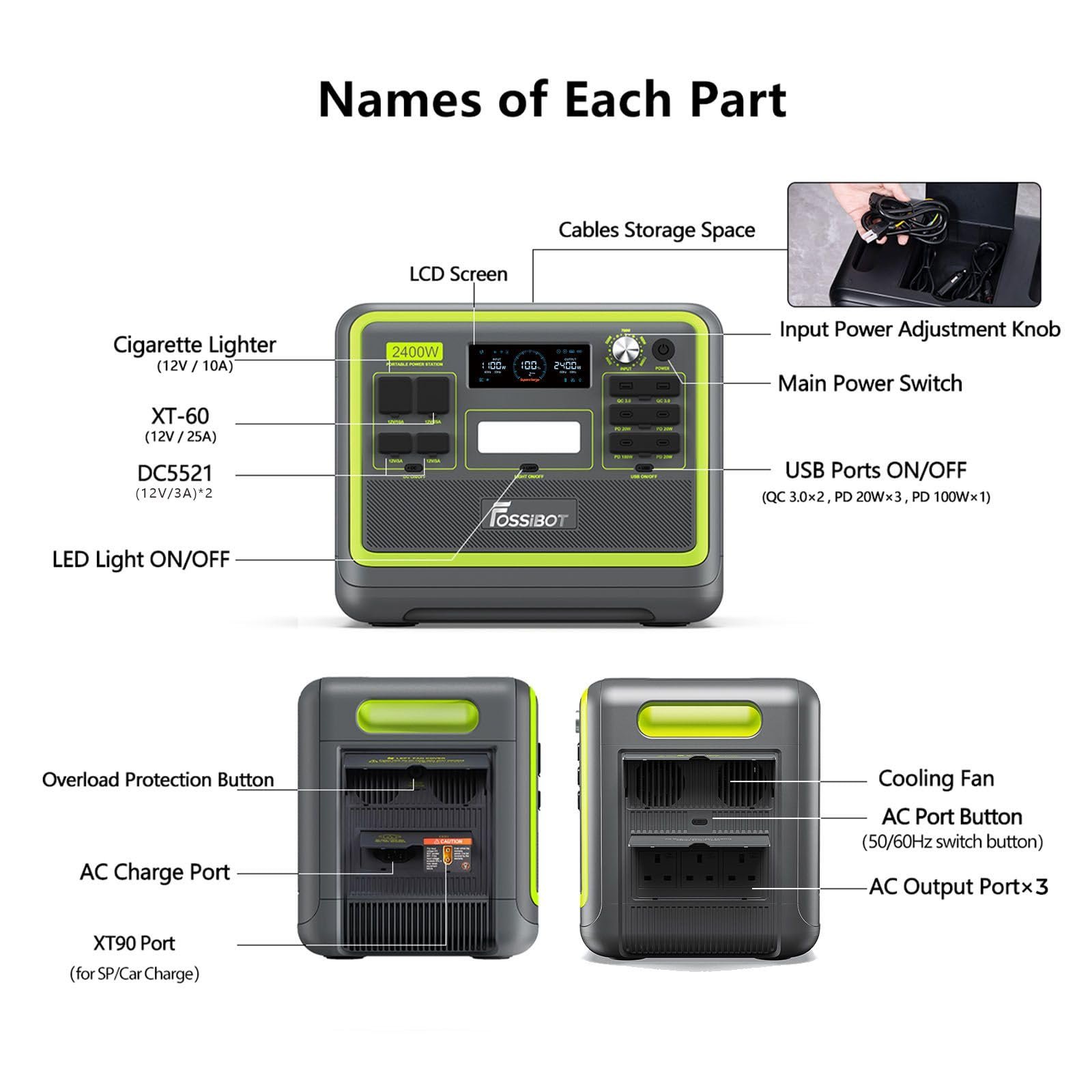 FOSSiBOT F2400 Portable Power Station 2048Wh LiFePO4 – 2400W Solar Generator with UPS for RV, Camping & Home - Image 10