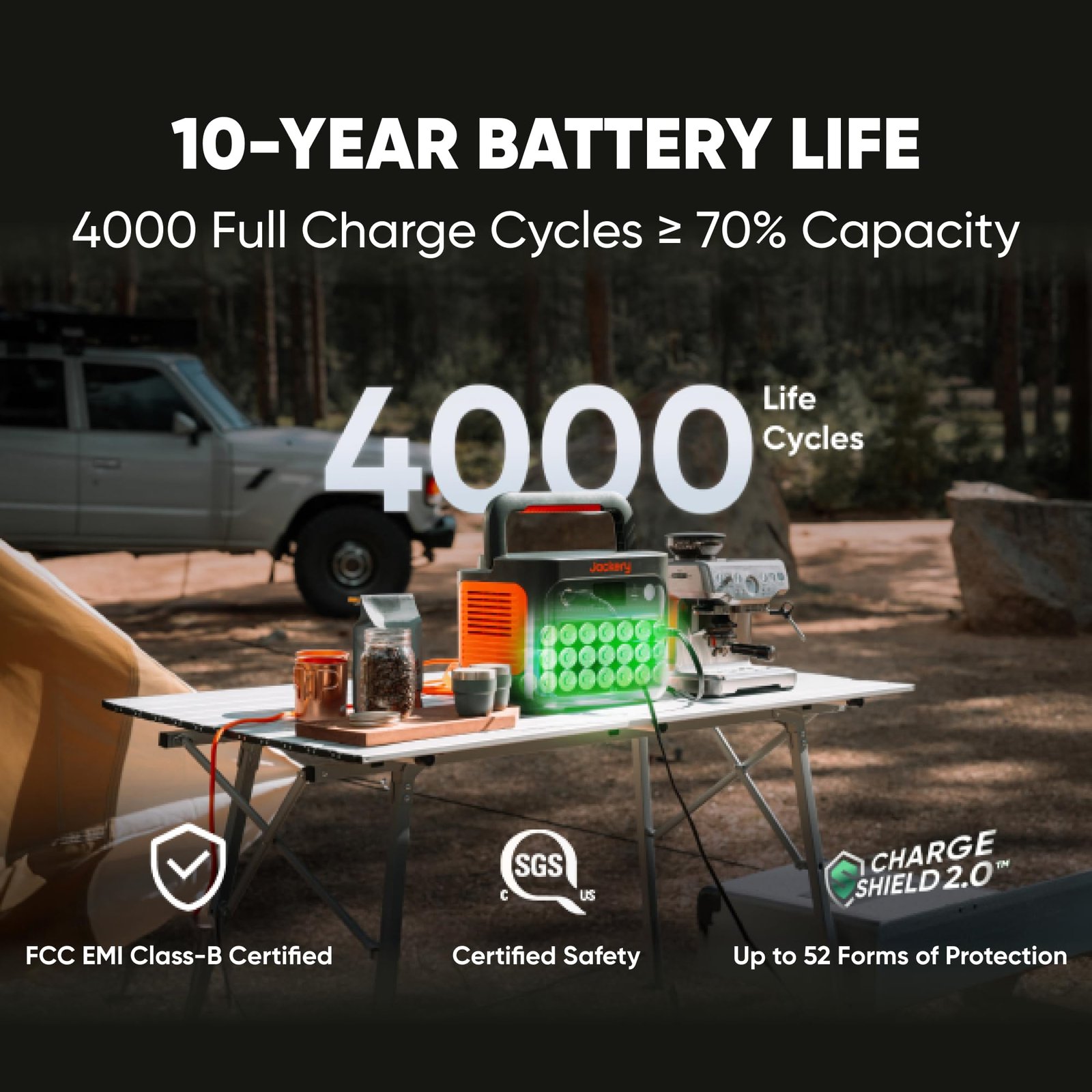 1070Wh 1500W Portable Power Station LiFePO4 – Solar Generator Battery Backup for Home & Camping - Image 5