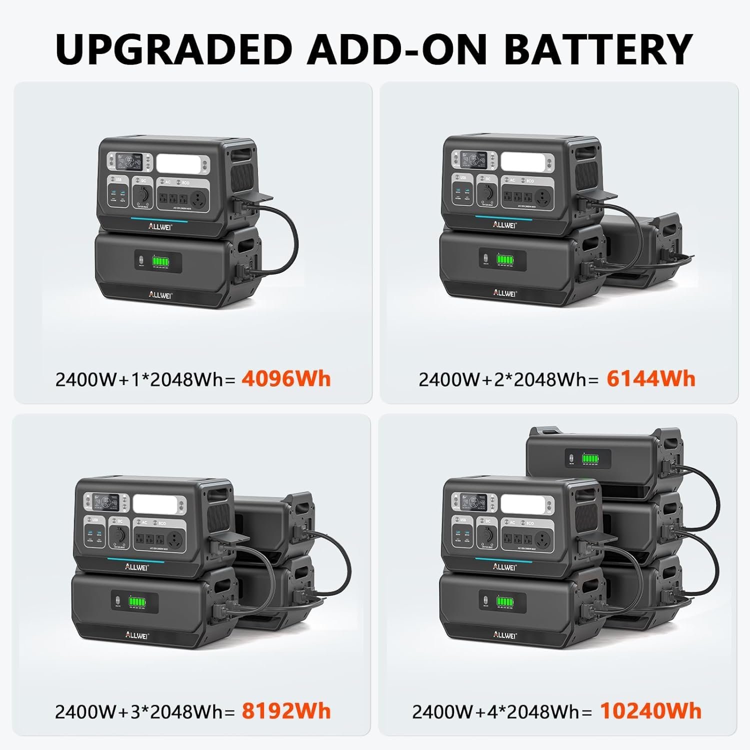 2400W Portable Power Station 2048Wh LiFePO4 (4800W Peak) – Solar Generator with UPS for Home Backup & RV - Image 6