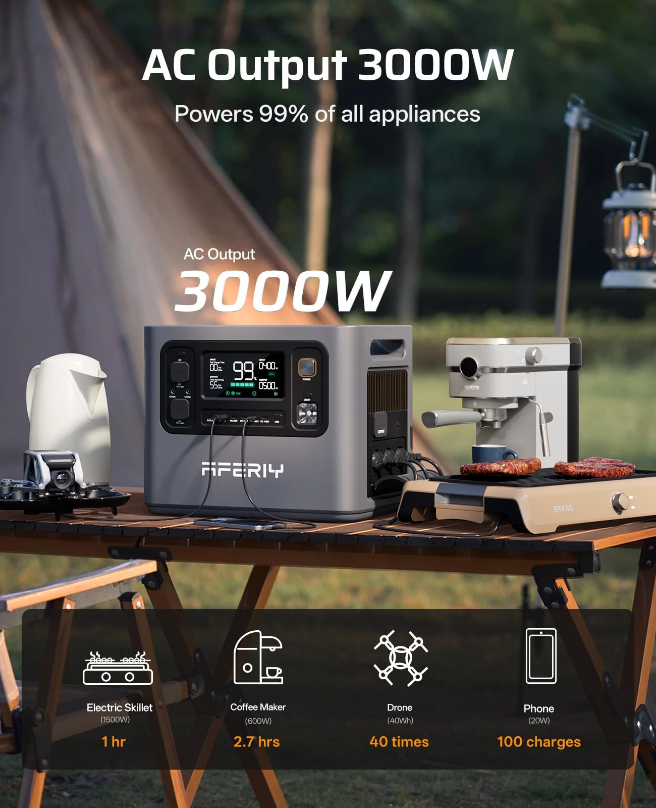 AFERIY P300 3000W Portable Power Station 2048Wh LiFePO4 – Expandable to 10.24kWh, 1.5 Hr Fast Charge Solar Generator - Image 2