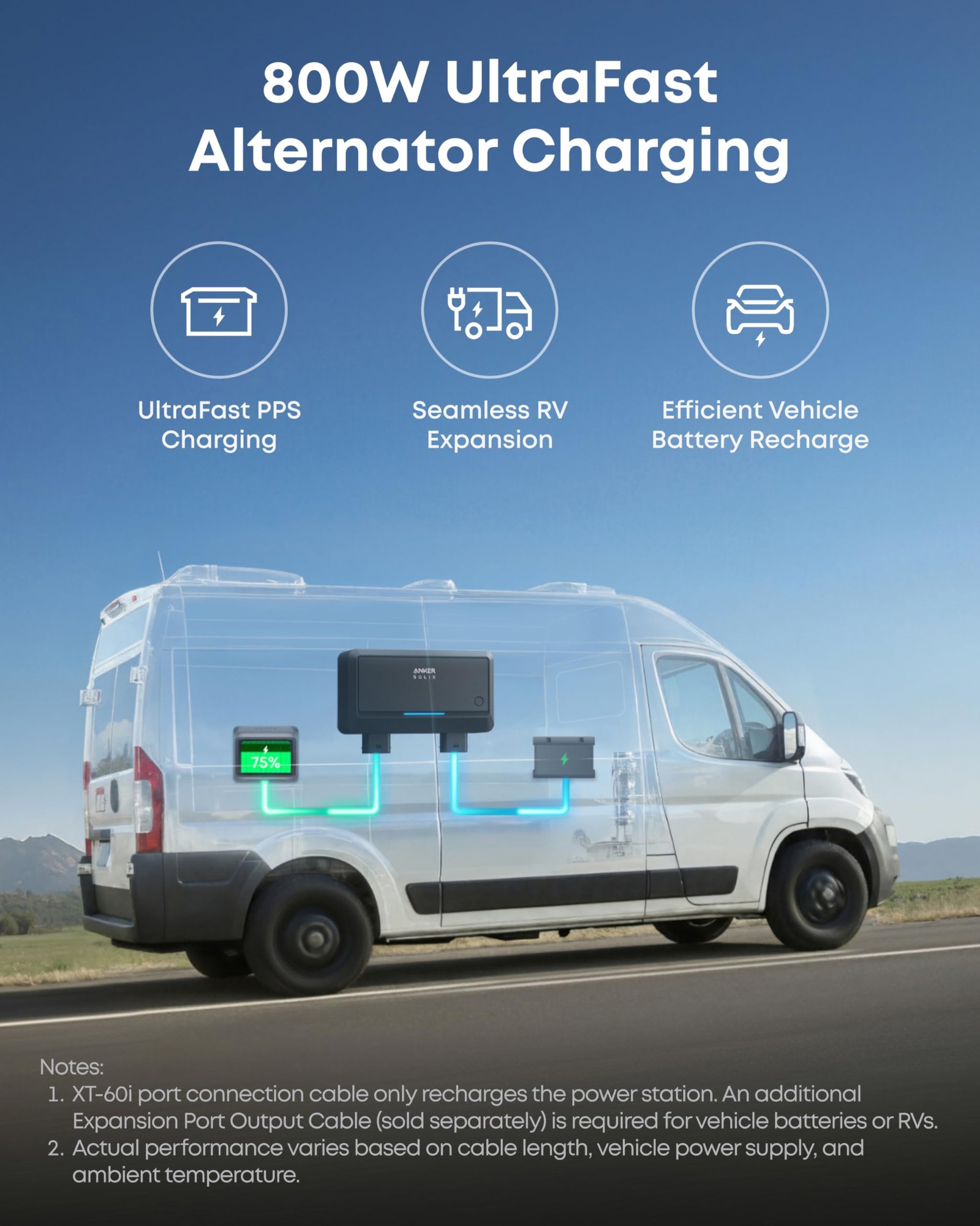 Anker SOLIX C2000 Gen 2 Portable Power Station 2048Wh 2400W – LiFePO4 Solar Generator with AC Charging Cable - Image 3