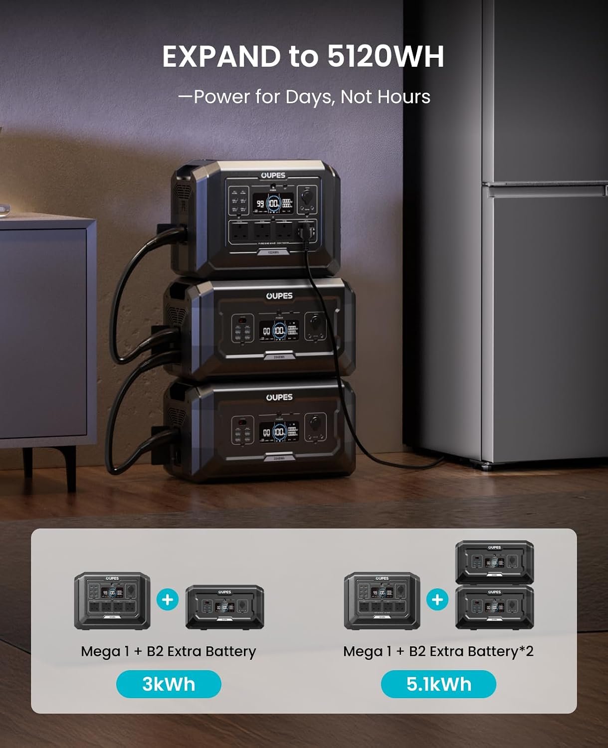 2048Wh Portable Power Station 2000W LiFePO4 – Solar Generator with UPS & Fast Charging for Home Backup - Image 4