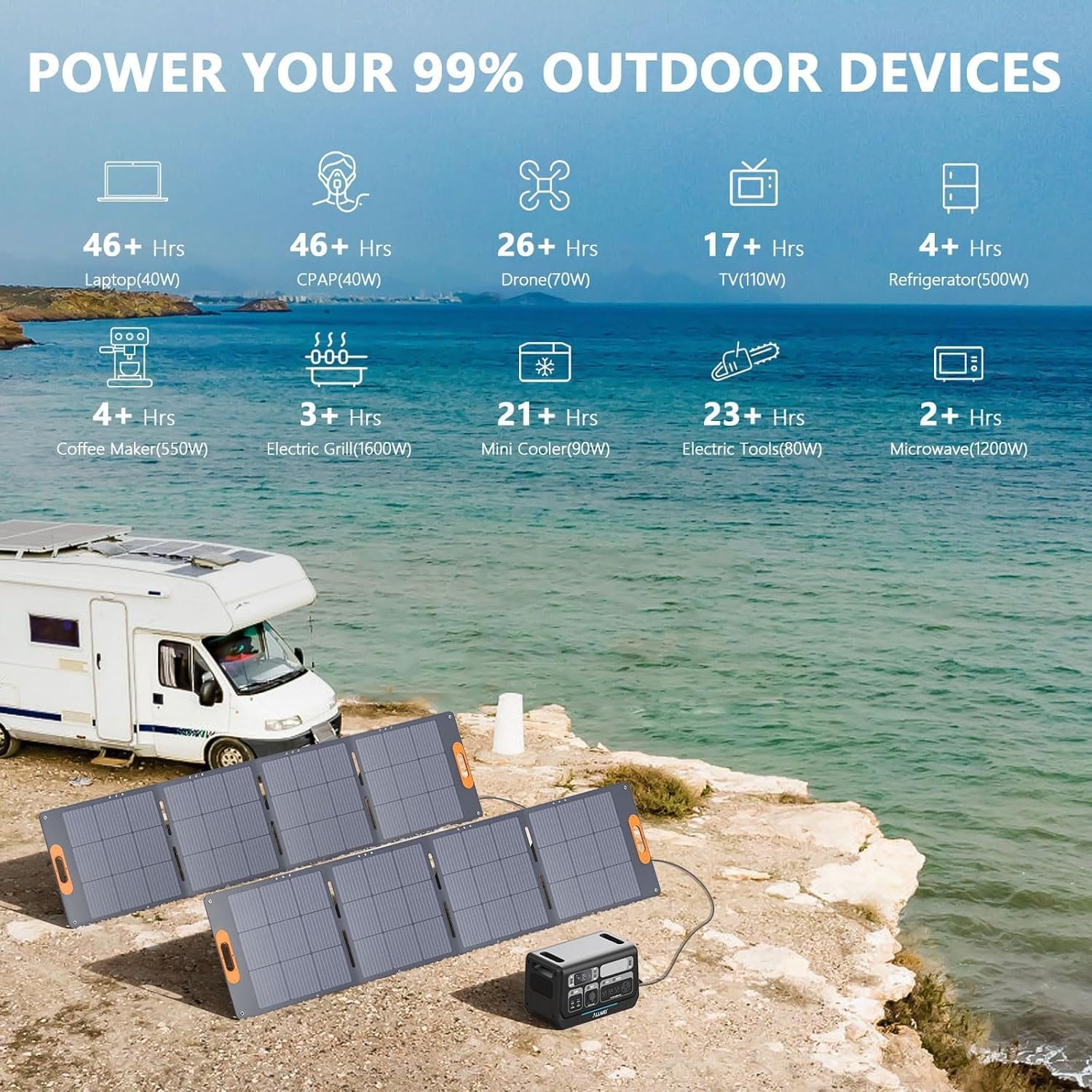 2400W Portable Power Station 2048Wh LiFePO4 (4800W Peak) – Solar Generator with UPS for Home Backup & RV - Image 5
