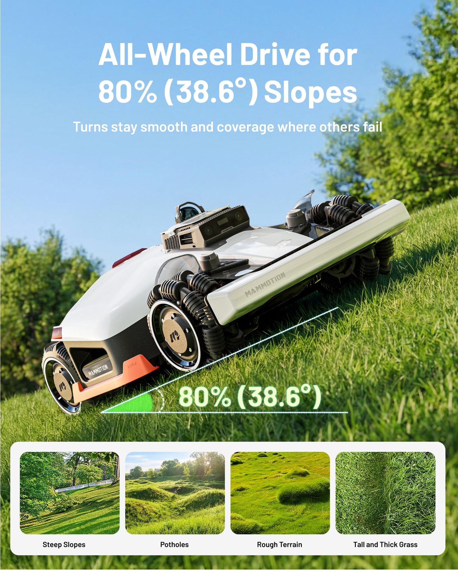 Mammotion LUBA 3 AWD 1500 Robot Lawn Mower – Wire-Free LiDAR + RTK + AI Vision, for Lawns up to 0.37 Acre - Image 4