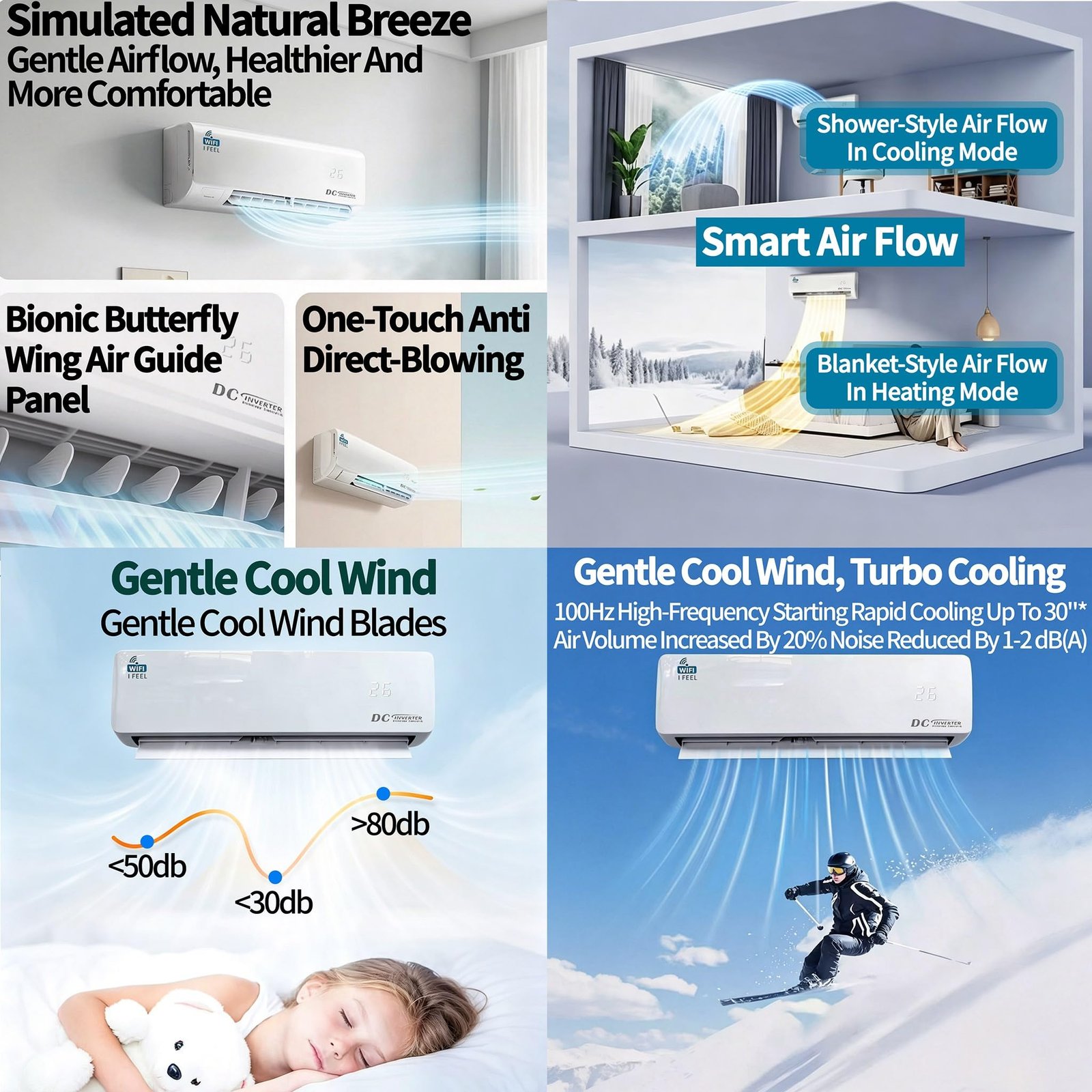 18000 BTU Ductless Mini Split Air Conditioner & Heat Pump – Wi-Fi, 5-in-1 AC, Heater, Dehumidifier, Install Kit - Image 8