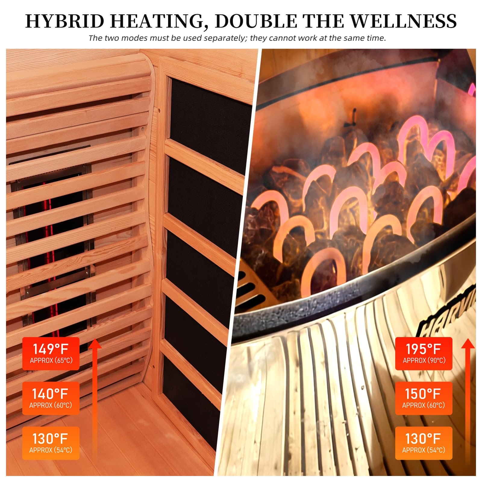 Corner Hybrid Sauna 3 Person – Indoor Infrared & Steam Sauna, Canadian Hemlock Wood Home Sauna - Image 3