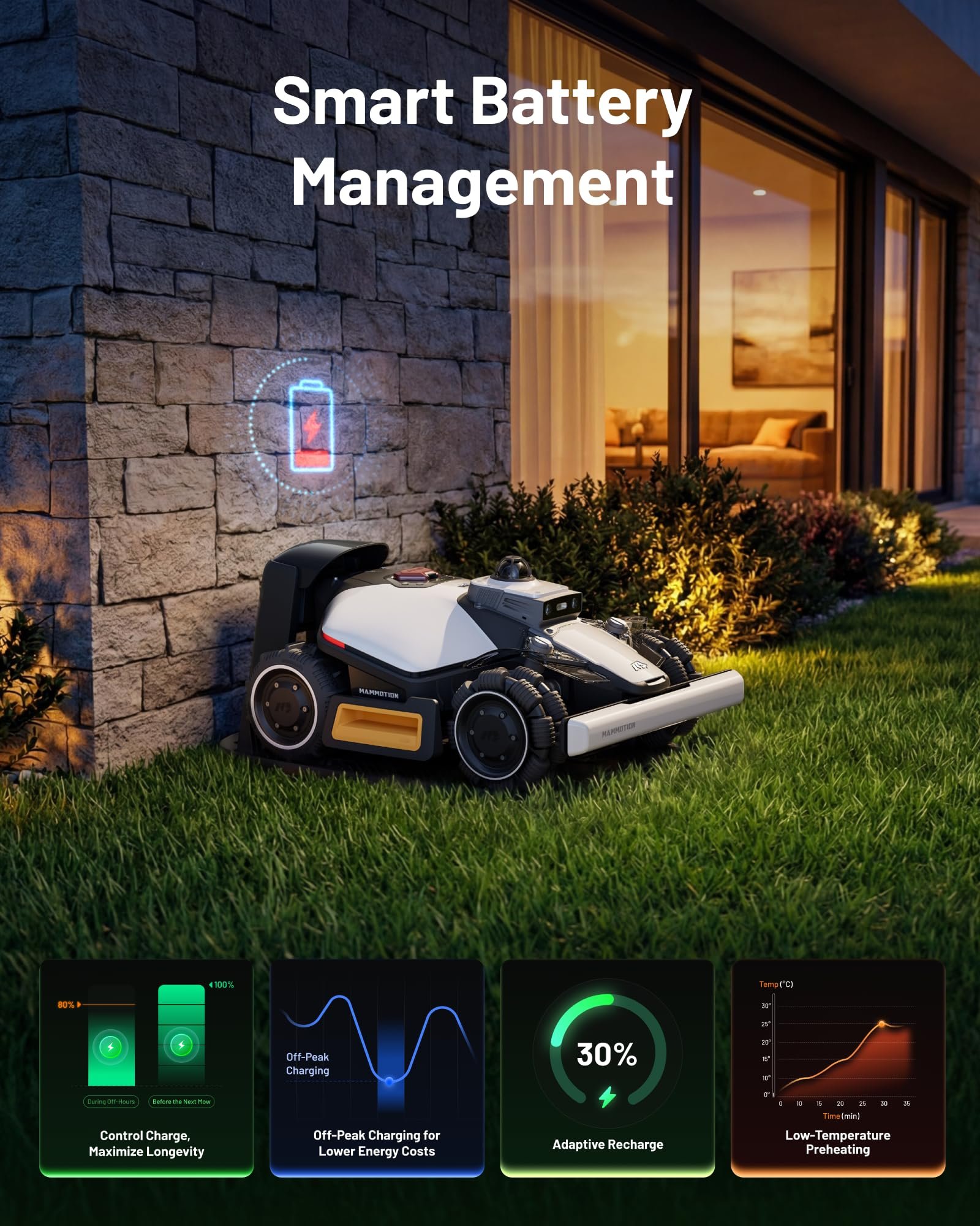 Mammotion LUBA mini 2 AWD 1500 Robot Lawn Mower – Wire-Free 360° LiDAR + AI Vision, for Lawns up to 0.37 Acre - Image 7