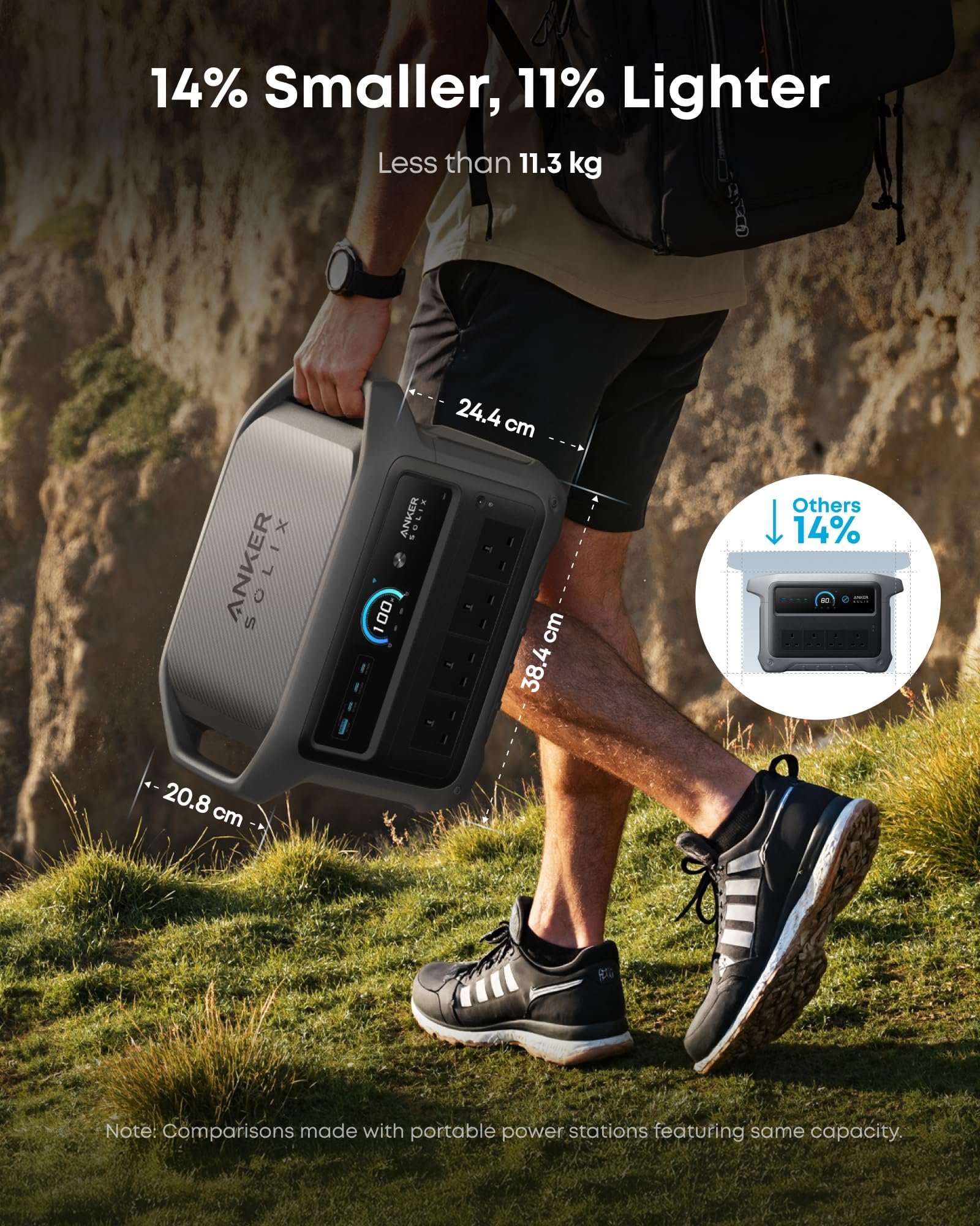Anker SOLIX C1000 Gen 2 Portable Power Station 1024Wh 2000W – LiFePO4 Solar Generator with AC Charging Cable - Image 4