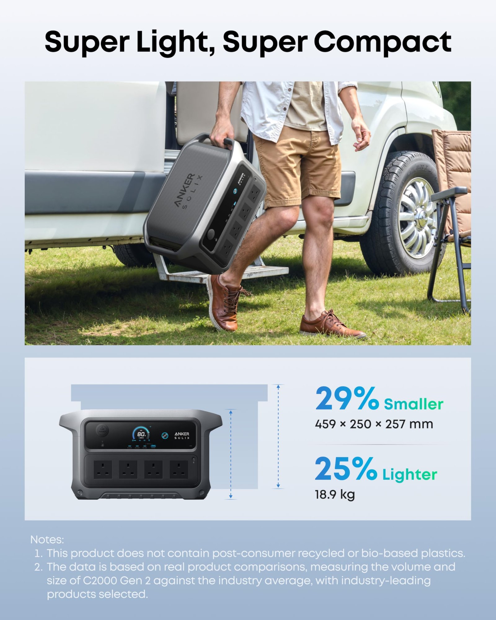 Anker SOLIX C2000 Gen 2 Portable Power Station 2048Wh 2400W – LiFePO4 Solar Generator with AC Charging Cable - Image 4
