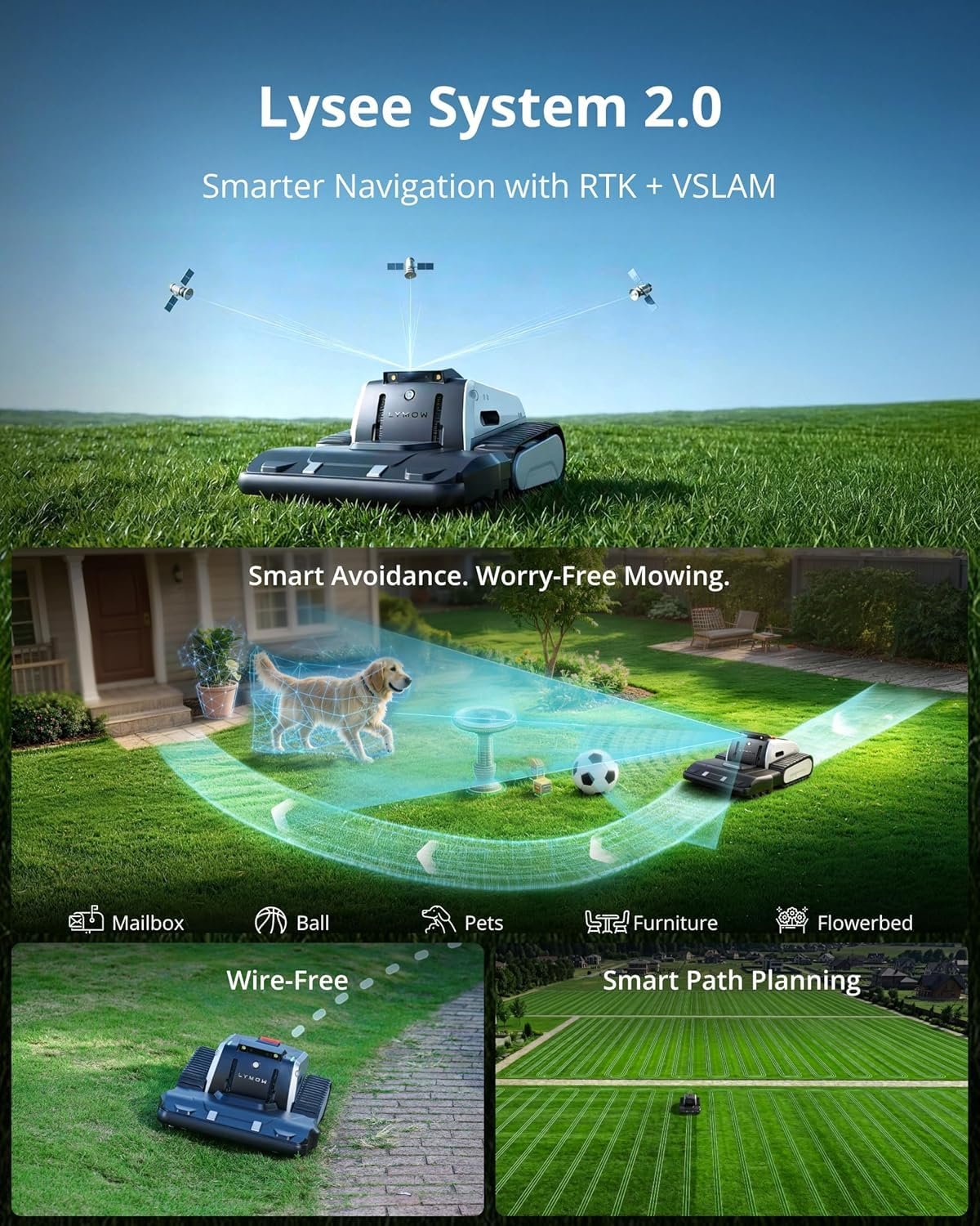 Lymow One Plus Robot Lawn Mower – Wire-Free RTK + Vision, 45° Slope Climbing, 1.1 Acres Daily, 16 in Dual Blades - Image 7
