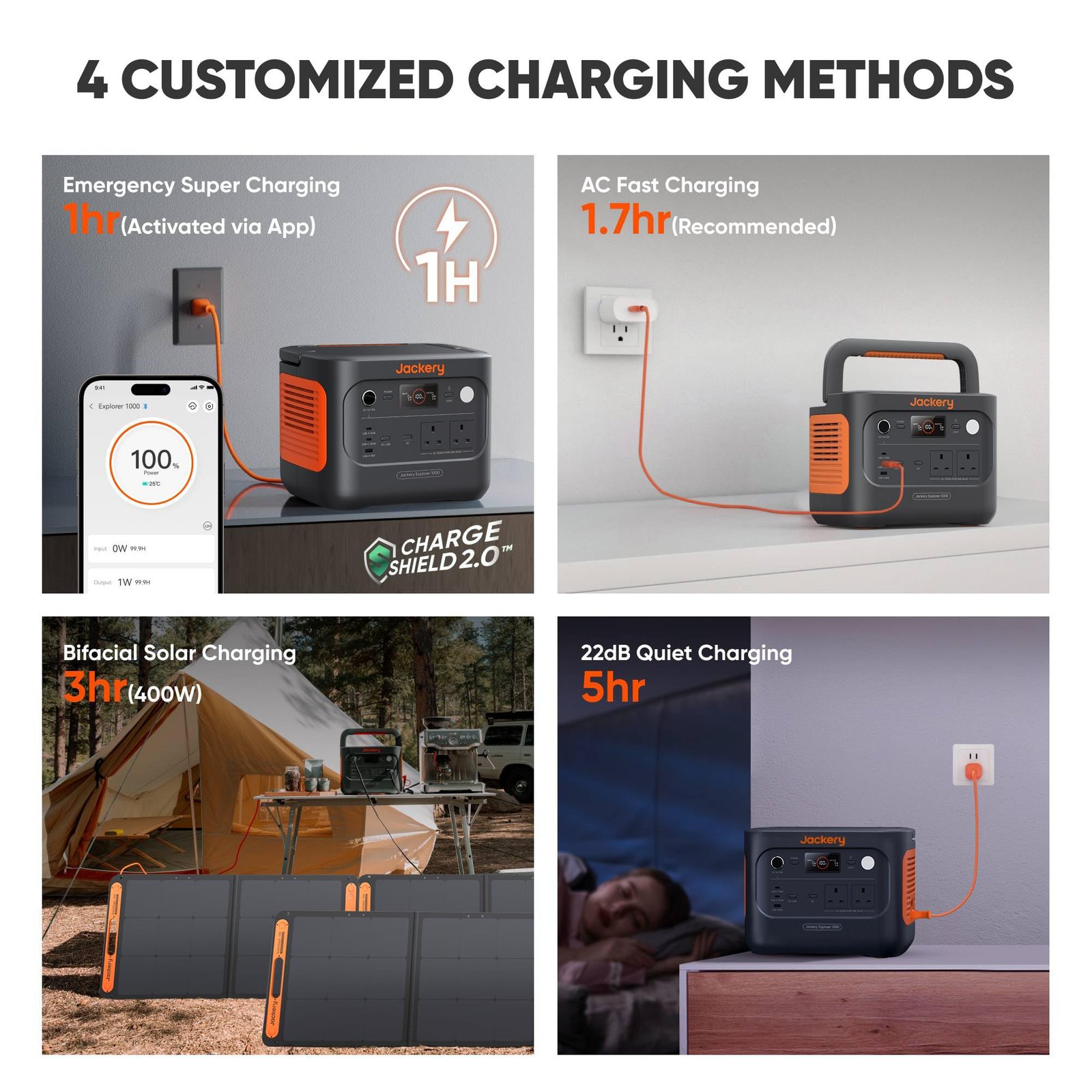 1070Wh 1500W Portable Power Station LiFePO4 – Solar Generator Battery Backup for Home & Camping - Image 3