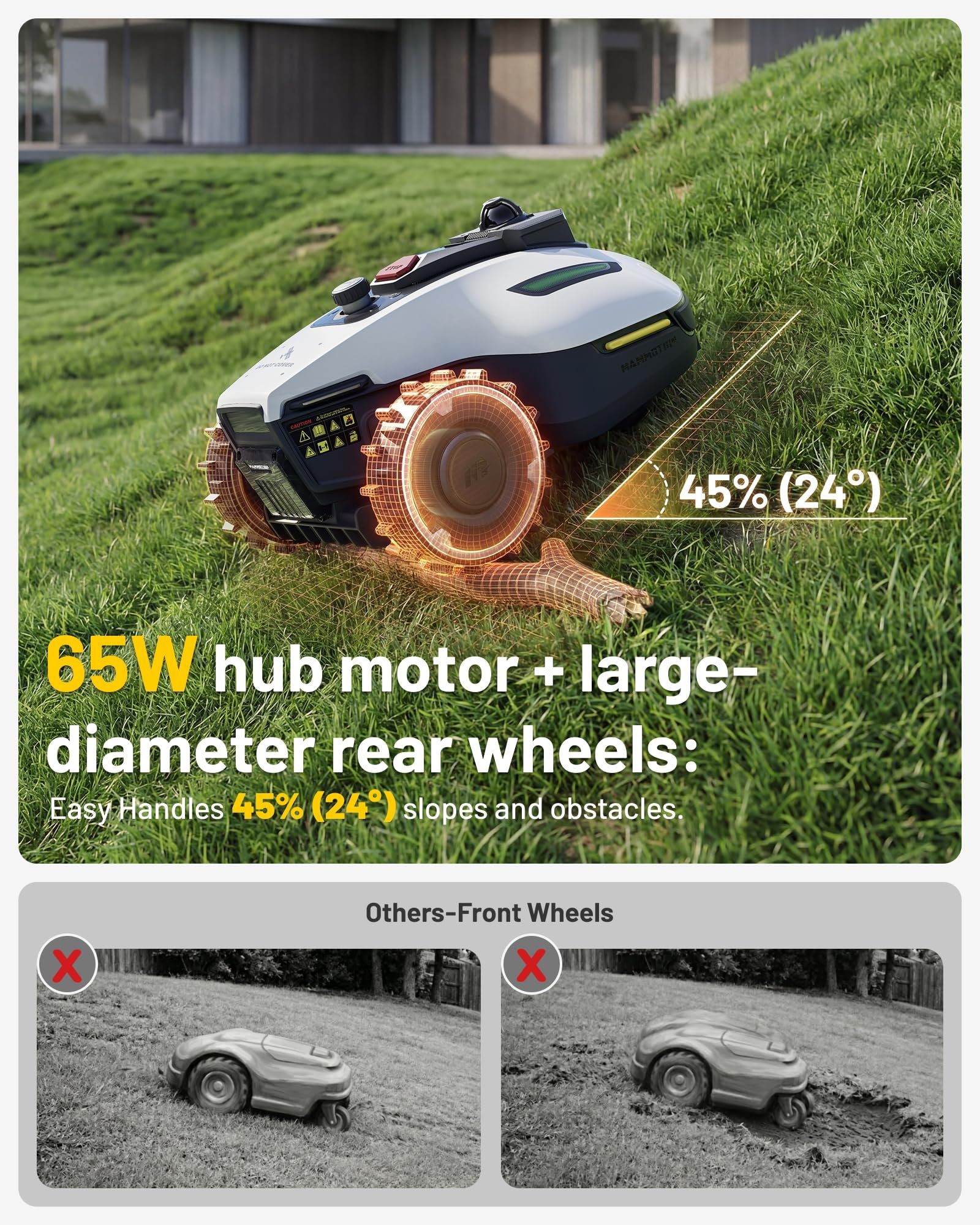 Mammotion YUKA mini 2 1000 Robot Lawn Mower – Wire-Free AI Vision Robotic Mower for Lawns up to 0.25 Acre - Image 7