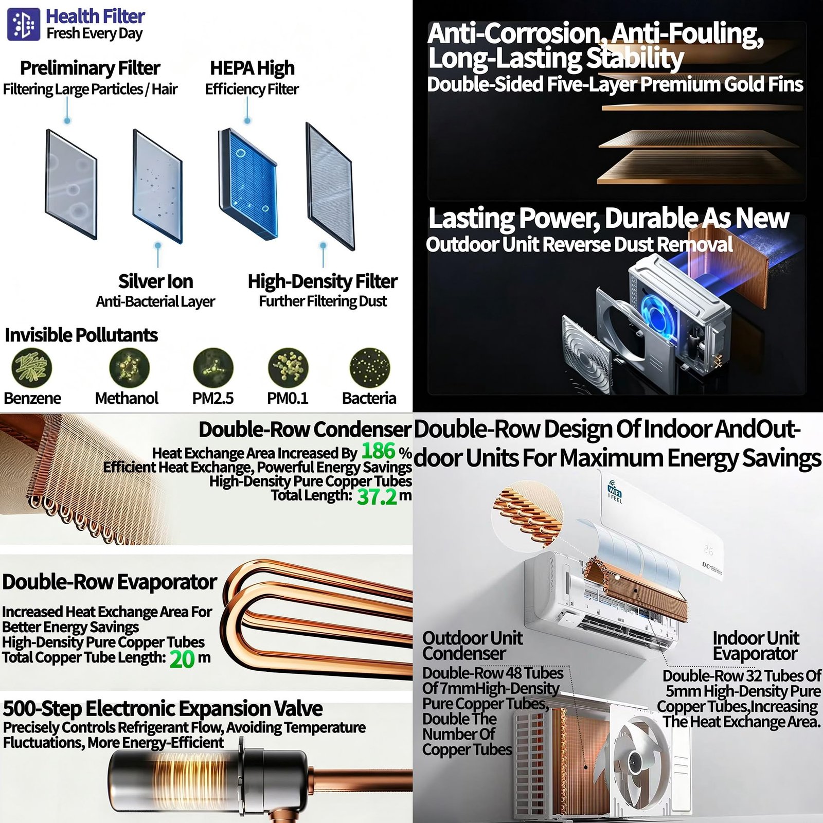 12000 BTU Ductless Mini Split Air Conditioner & Heat Pump – Wi-Fi, 5-in-1 AC, Heater, Dehumidifier, Install Kit - Image 6