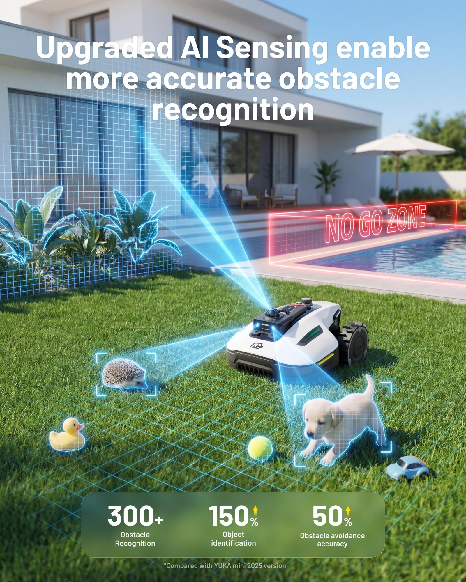 Mammotion YUKA mini 2 1000 Robot Lawn Mower – Wire-Free AI Vision Robotic Mower for Lawns up to 0.25 Acre - Image 4
