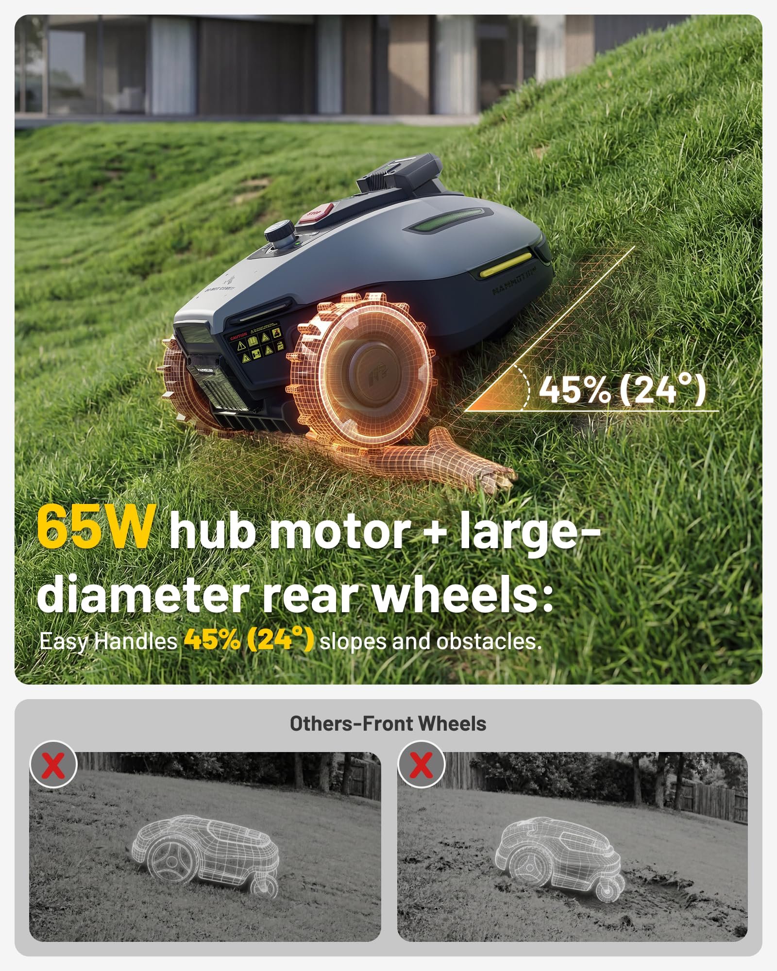 Mammotion YUKA mini 2 500 Robot Lawn Mower – Wire-Free AI Vision Robotic Mower for Small Lawns up to 0.12 Acre - Image 5