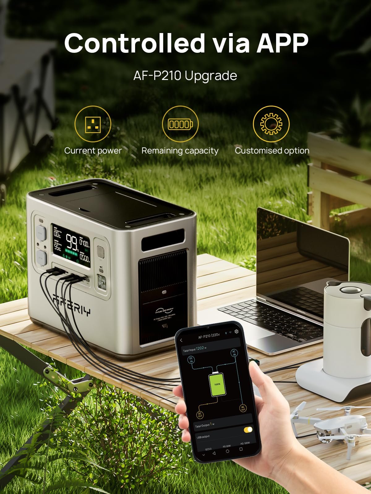 2048Wh 2400W Portable Power Station LiFePO4 – Solar Generator Battery Backup for Home & Camping - Image 2