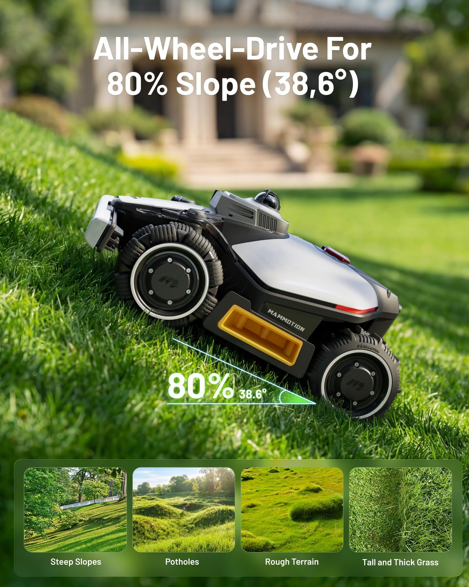 Mammotion LUBA mini 2 AWD 1500 Robot Lawn Mower – Wire-Free 360° LiDAR + AI Vision, for Lawns up to 0.37 Acre - Image 6