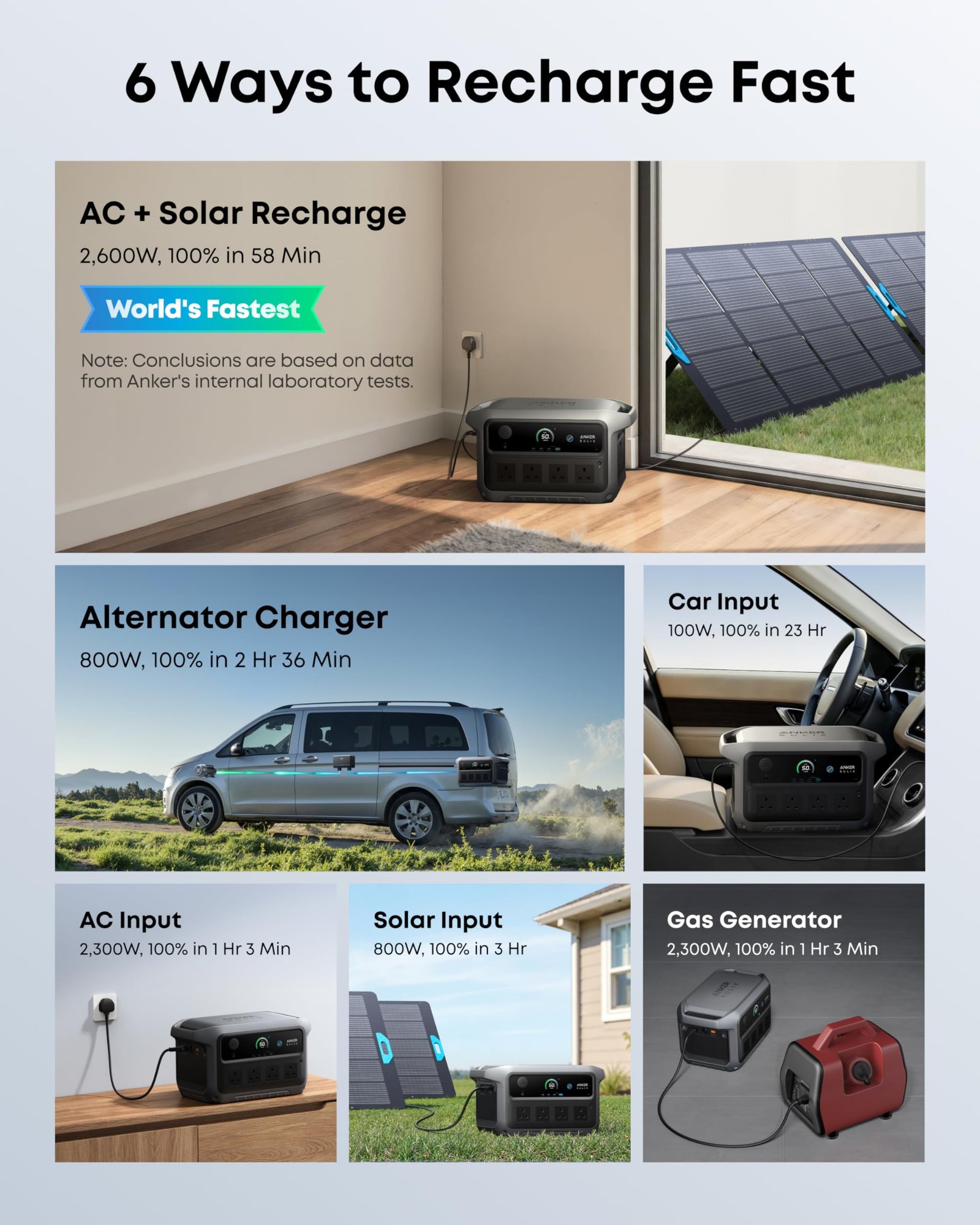 Anker SOLIX C2000 Gen 2 Portable Power Station 2048Wh 2400W – LiFePO4 Solar Generator with AC Charging Cable - Image 2
