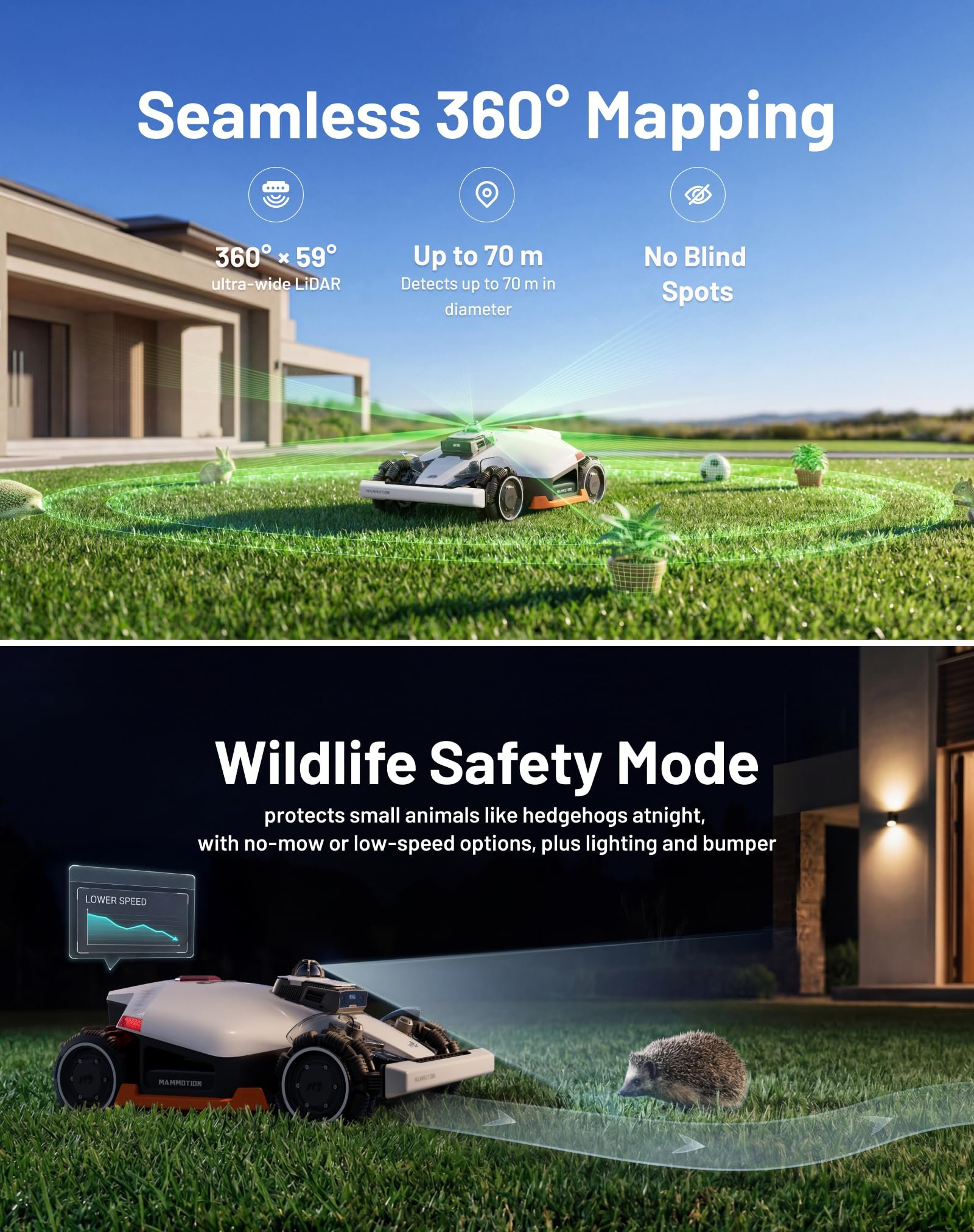 Mammotion LUBA 3 AWD 3000 Robot Lawn Mower – Wire-Free LiDAR + RTK + AI Vision, for Lawns up to 0.75 Acre - Image 8