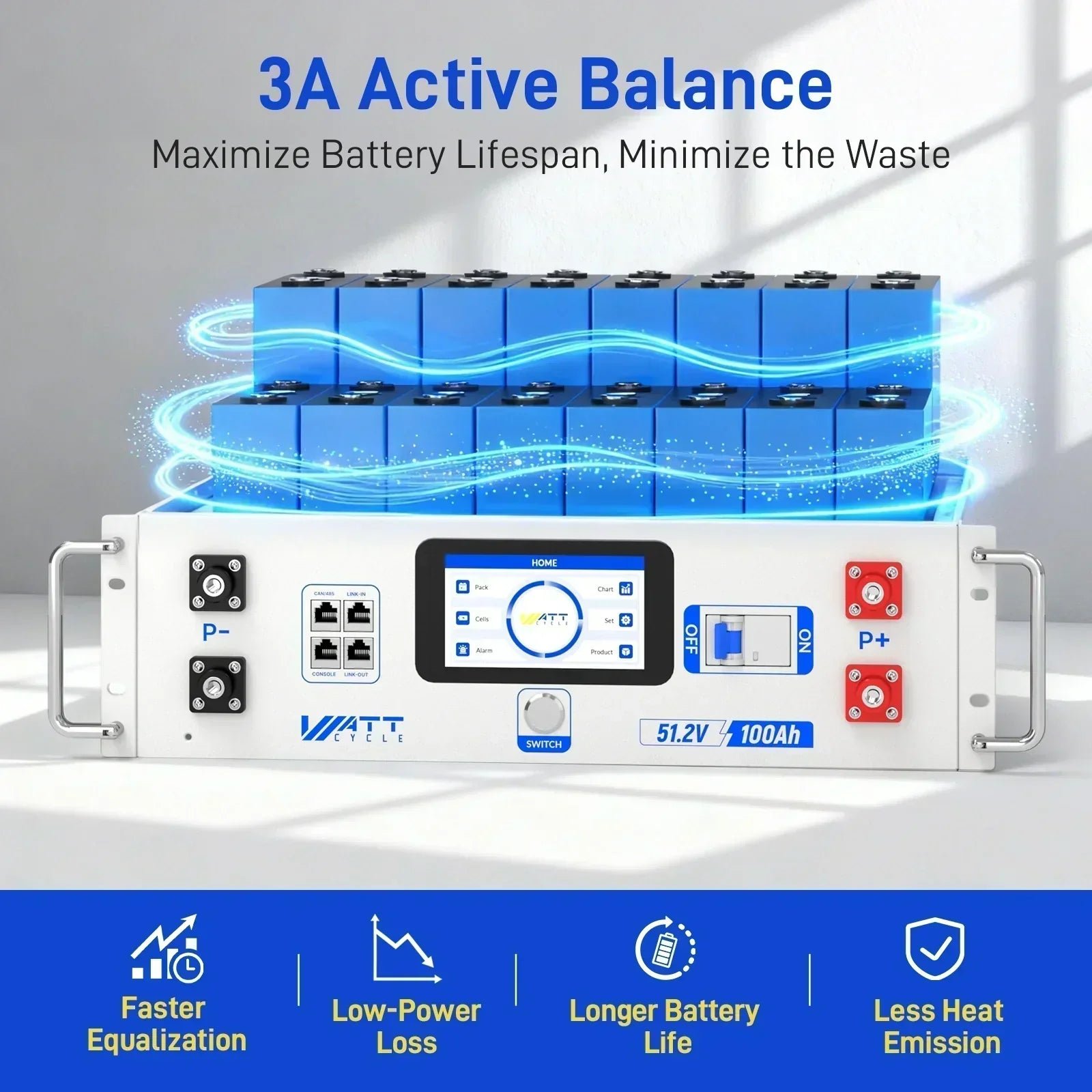 48V 100Ah LiFePO4 Server Rack Battery 5120Wh – Solar Home Energy Storage Battery with 100A BMS - Image 2