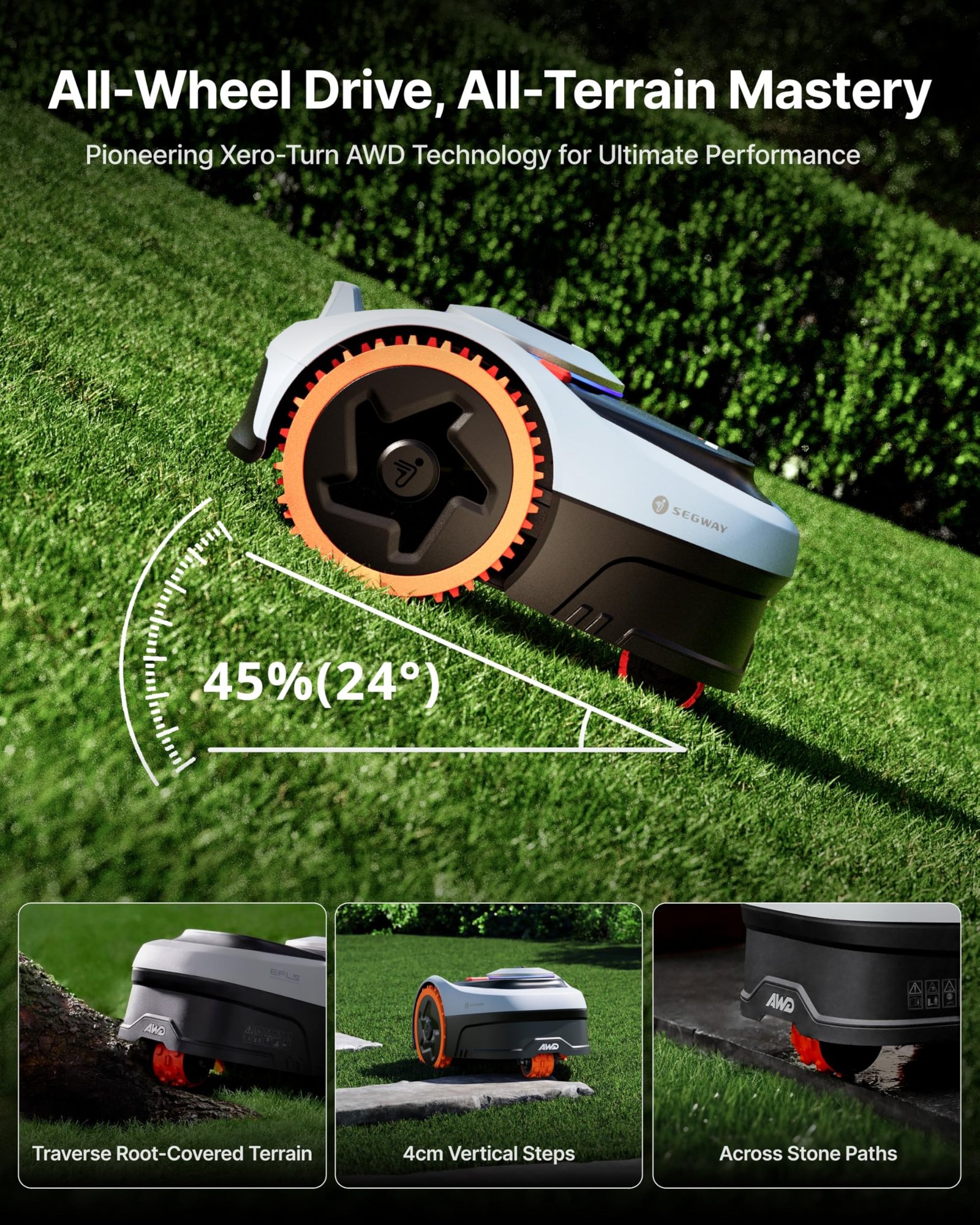 Segway Navimow i208 AWD Robot Lawn Mower – Wire-Free All-Wheel Drive Robotic Mower for Lawns up to 0.2 Acre - Image 2