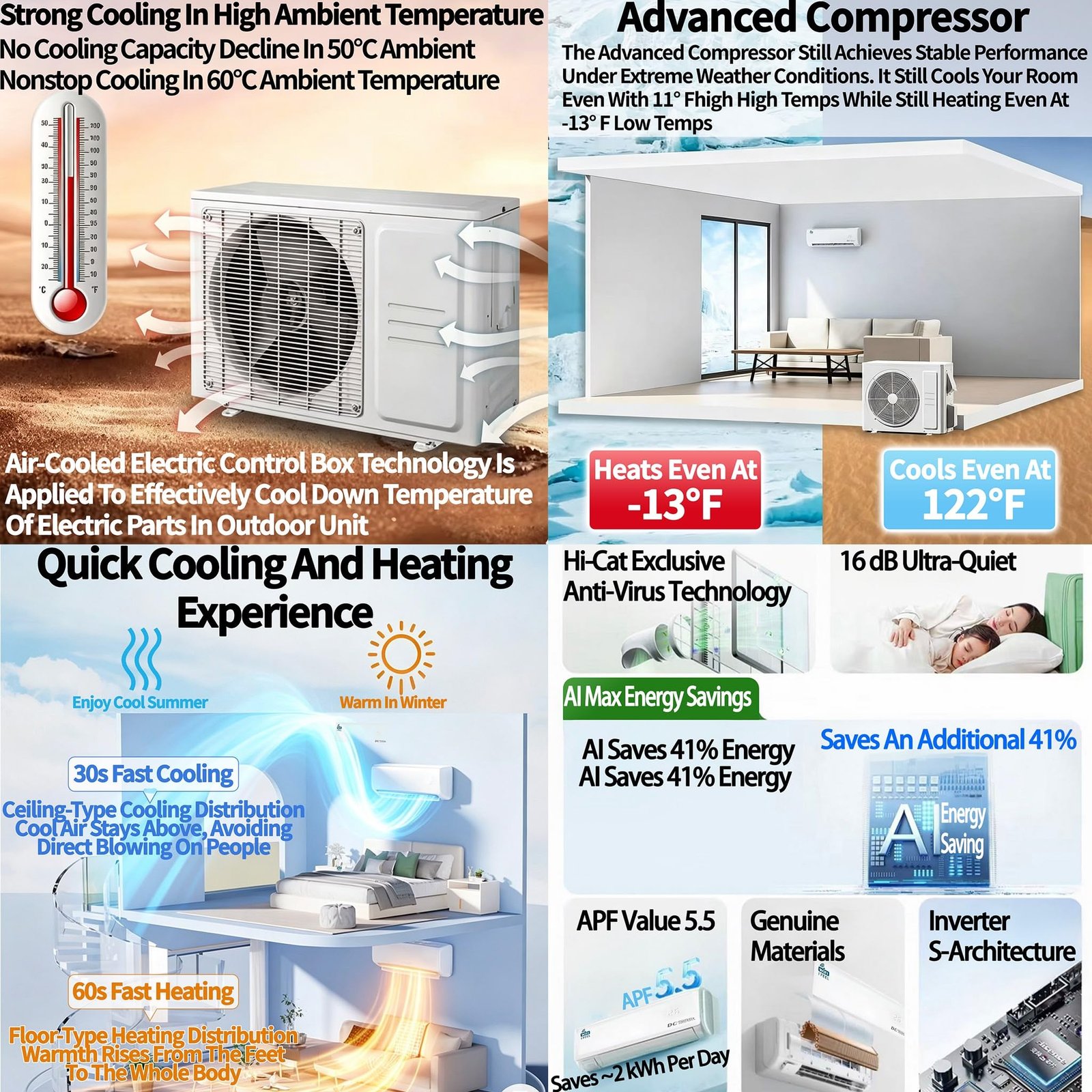 18000 BTU Ductless Mini Split Air Conditioner & Heat Pump – Wi-Fi, 5-in-1 AC, Heater, Dehumidifier, Install Kit - Image 4