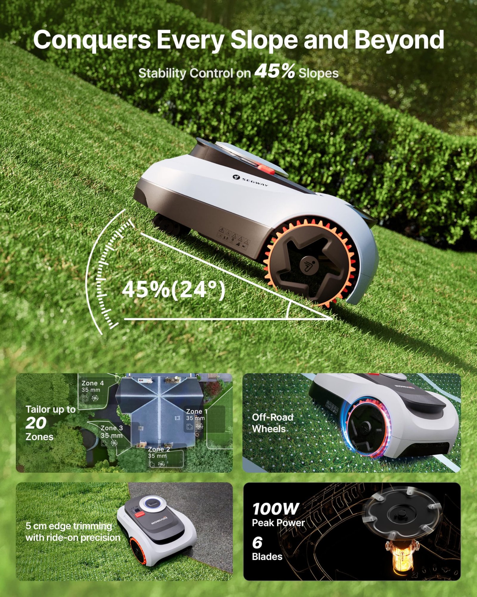 Segway Navimow i215 LiDAR Robot Lawn Mower – Wire-Free LiDAR Robotic Mower for Lawns up to 0.37 Acre - Image 6